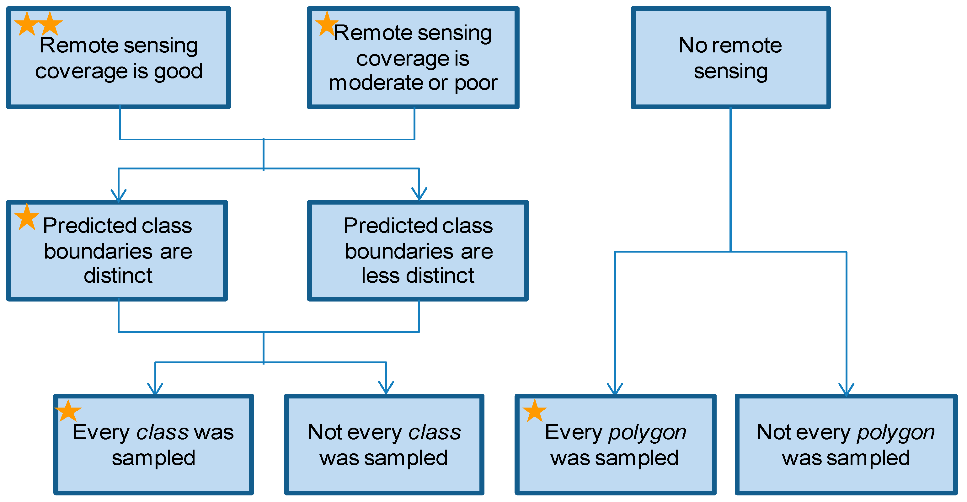 Geosciences 09 00084 g004 Geosciences 09 00084 g004