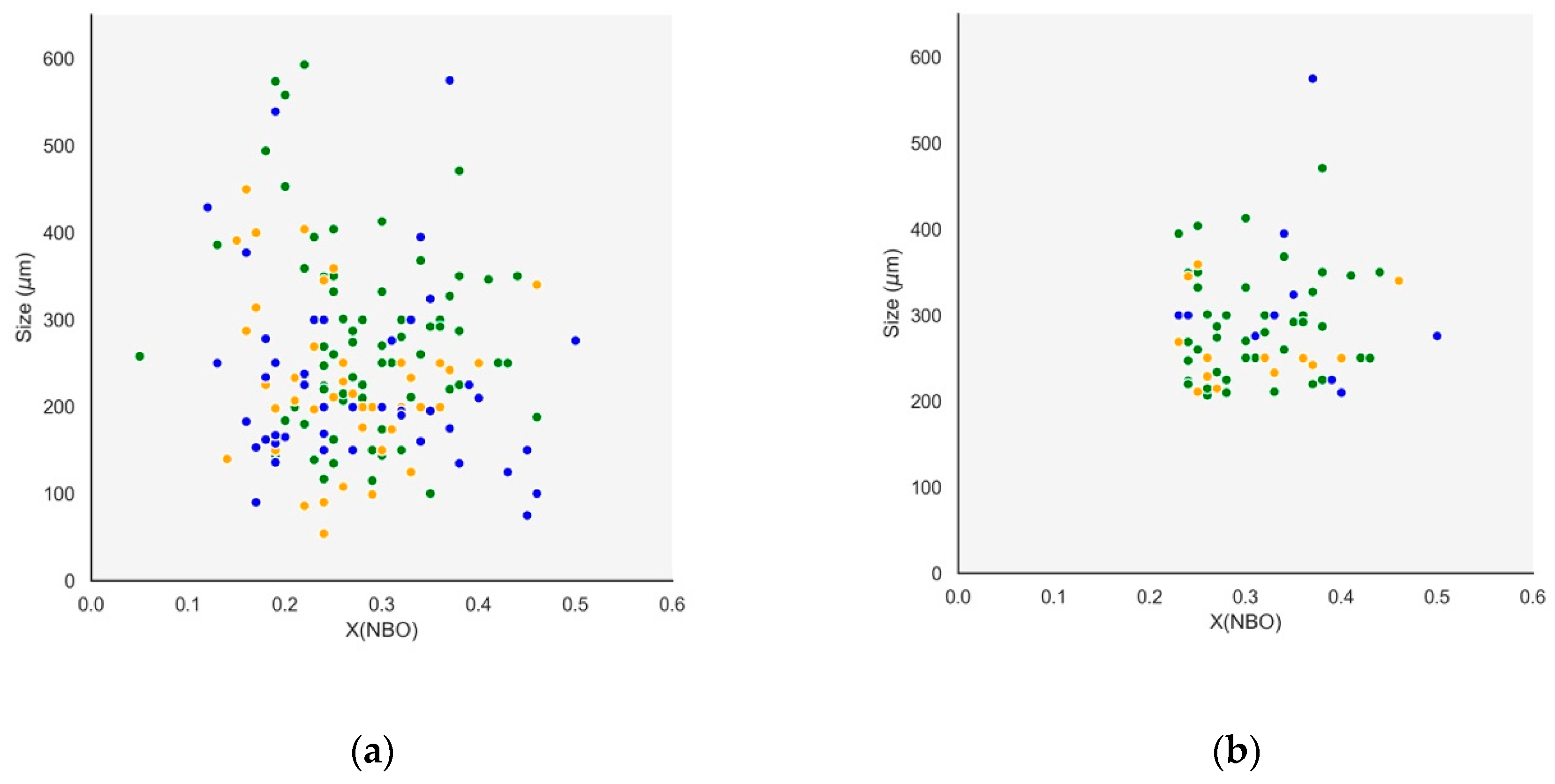 Geosciences 09 00085 g001 550