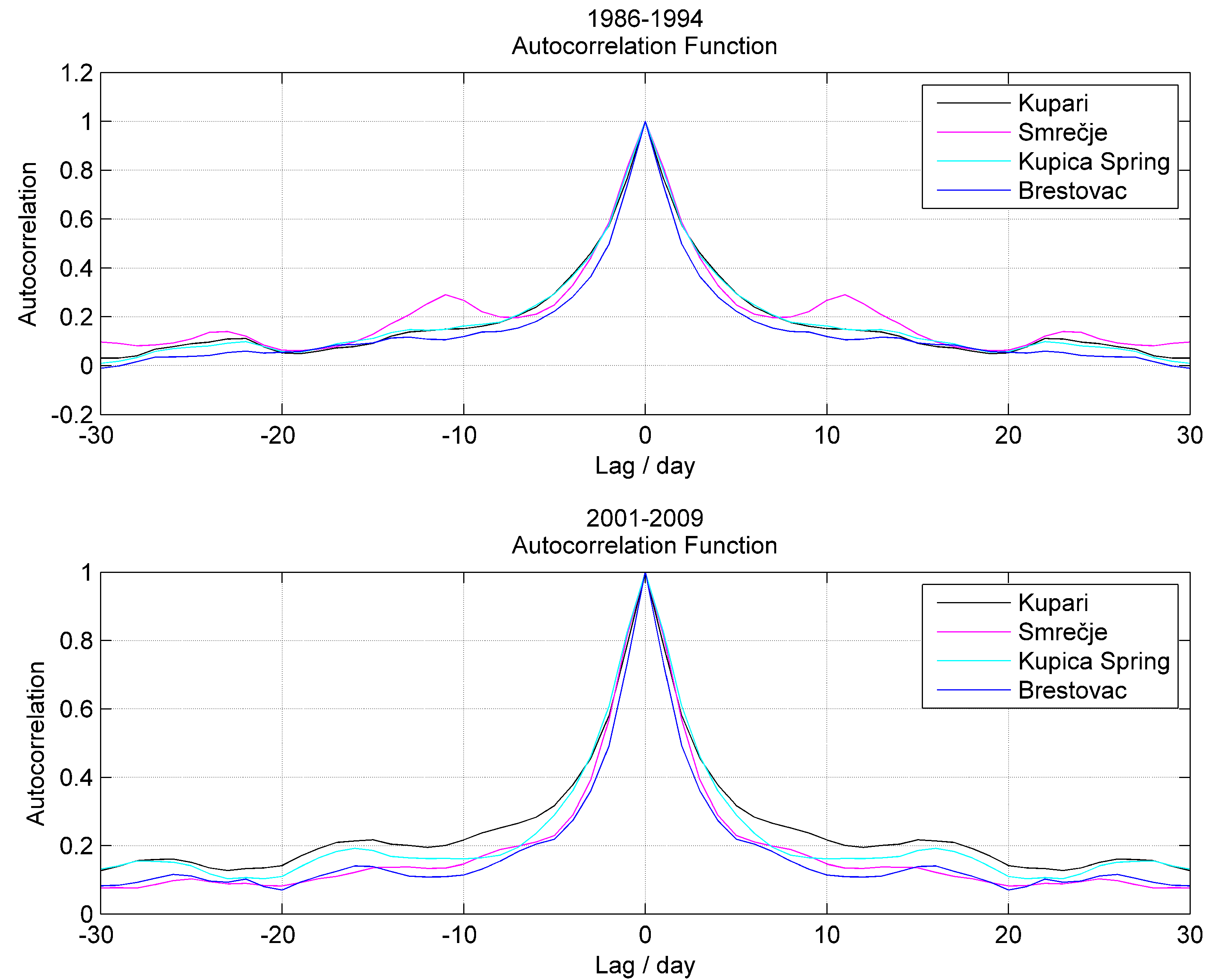 Geosciences 09 00086 g004 Geosciences 09 00086 g004