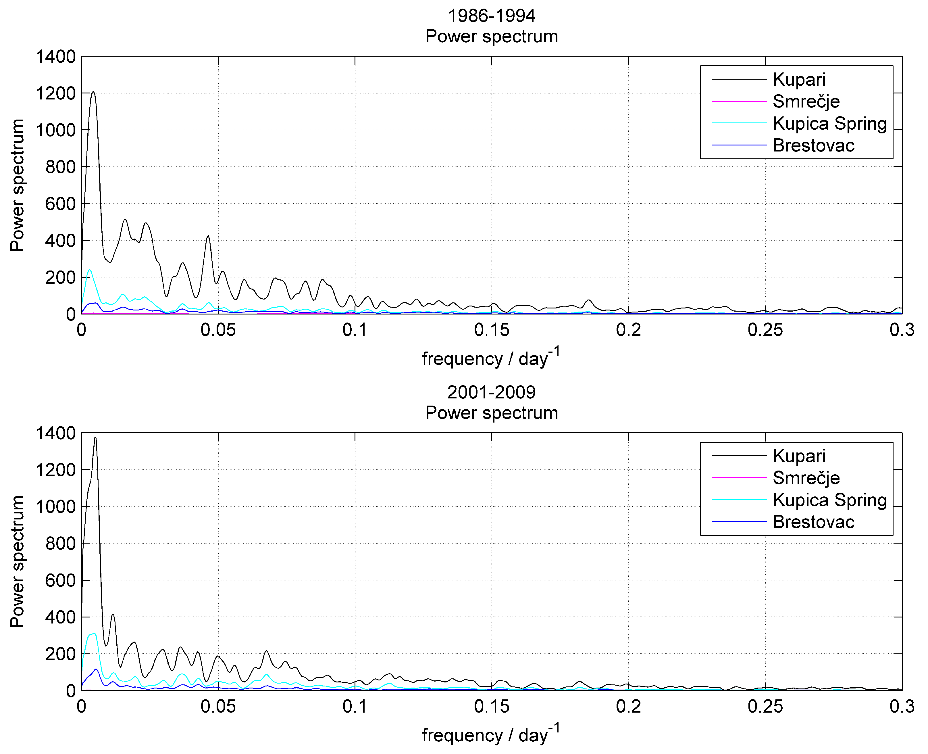 Geosciences 09 00086 g006 Geosciences 09 00086 g006