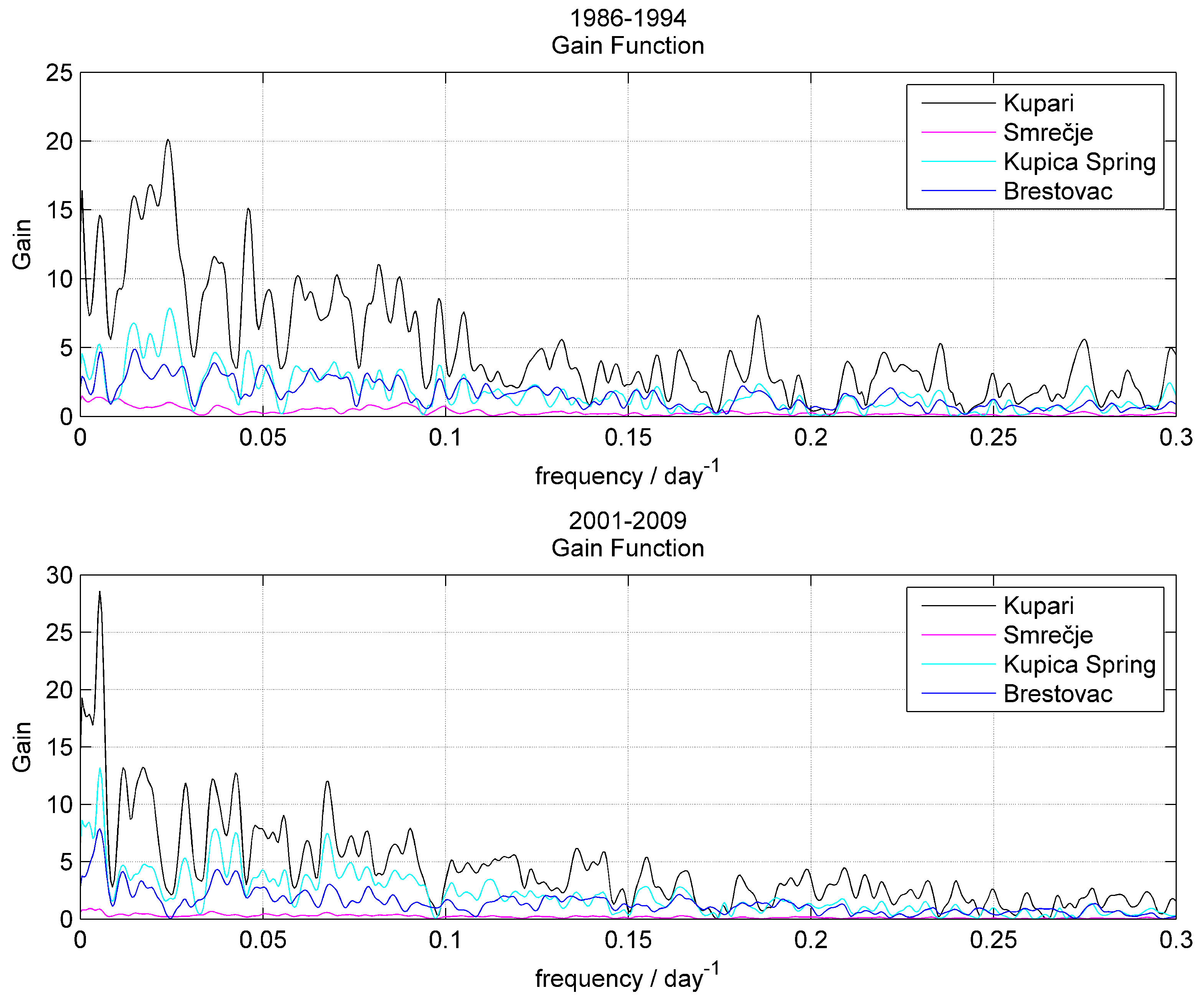 Geosciences 09 00086 g008 Geosciences 09 00086 g008