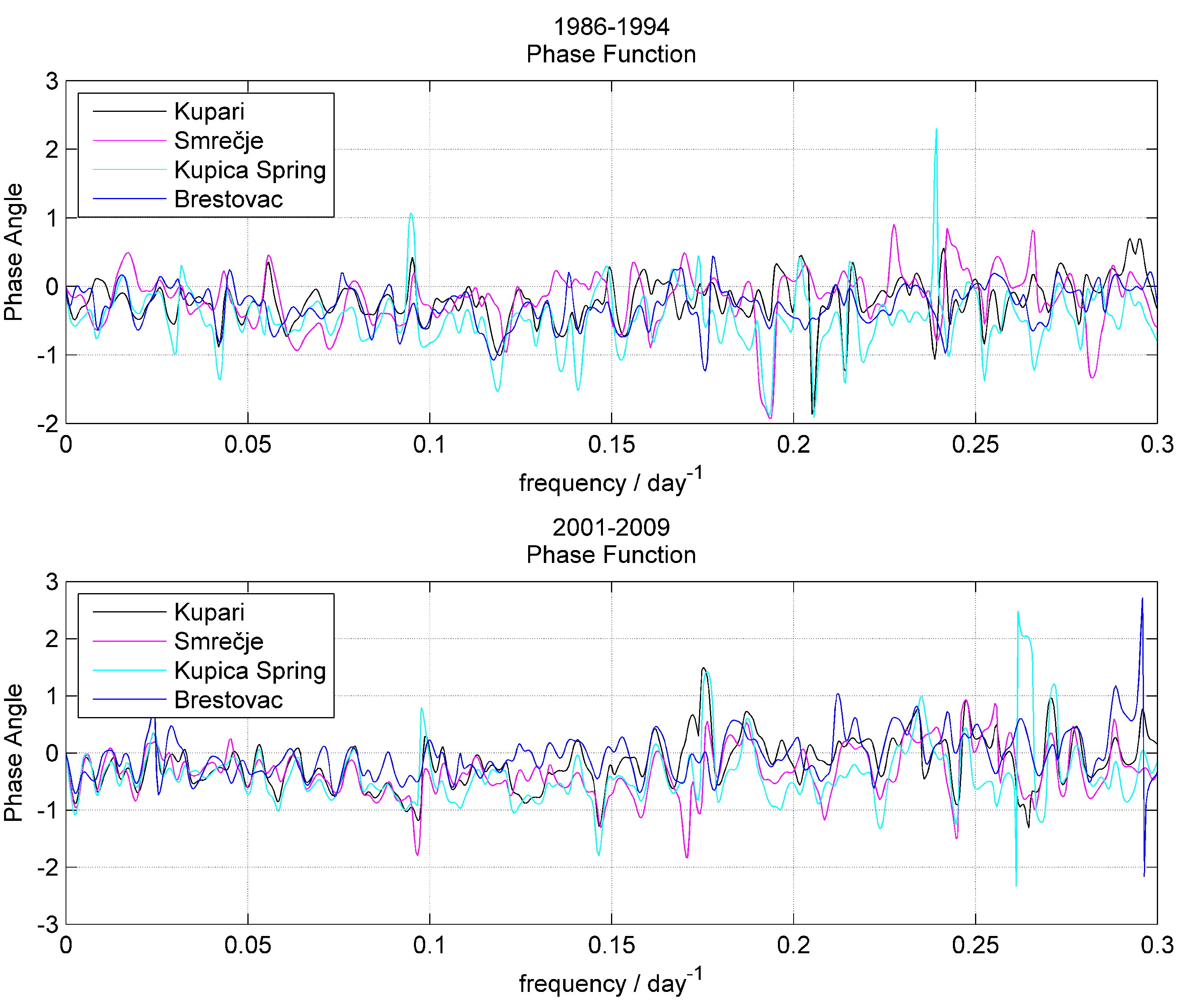 Geosciences 09 00086 g009 Geosciences 09 00086 g009
