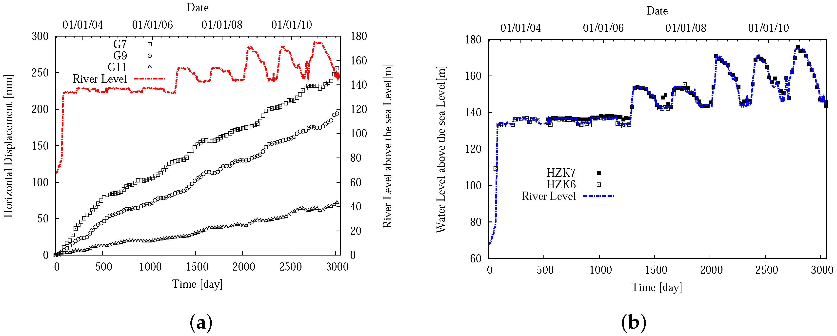 Geosciences 09 00089 g002