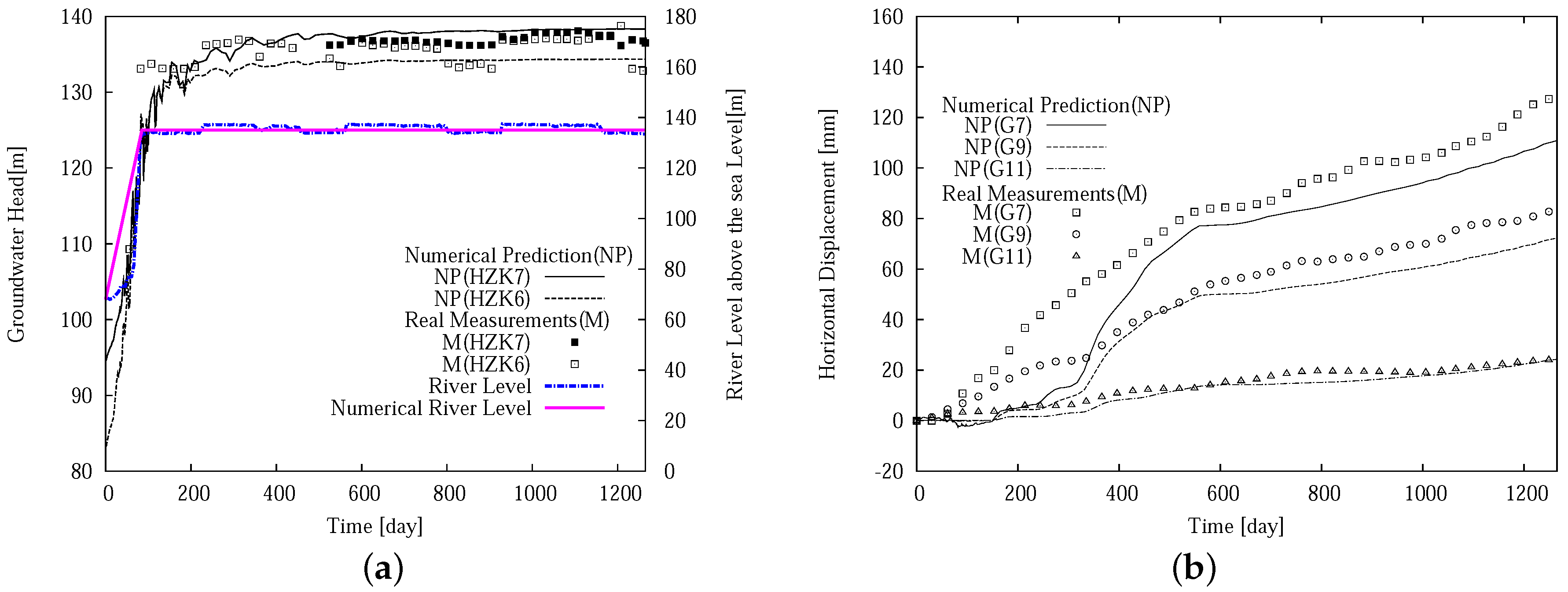 Geosciences 09 00089 g008