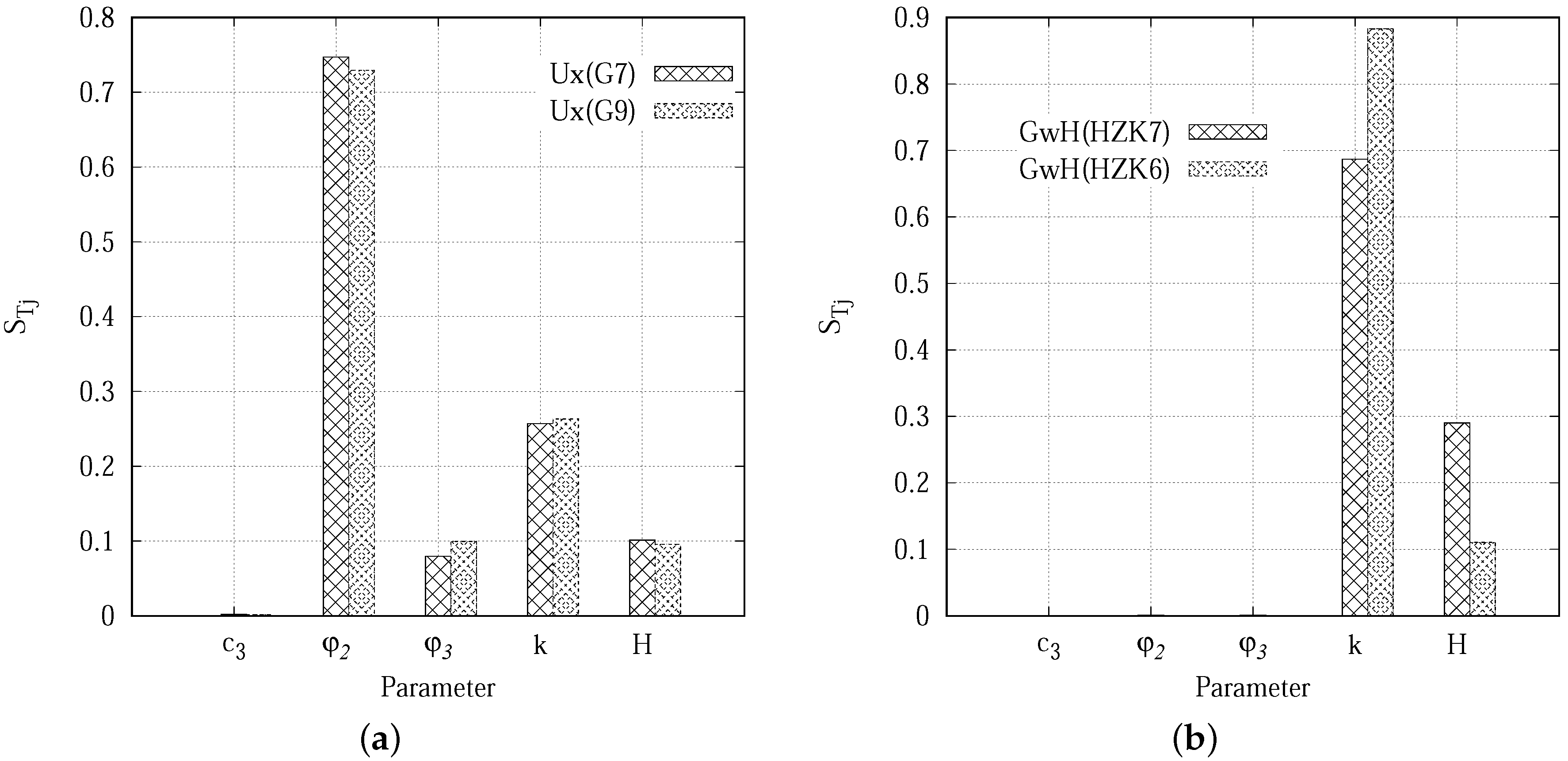 Geosciences 09 00089 g010