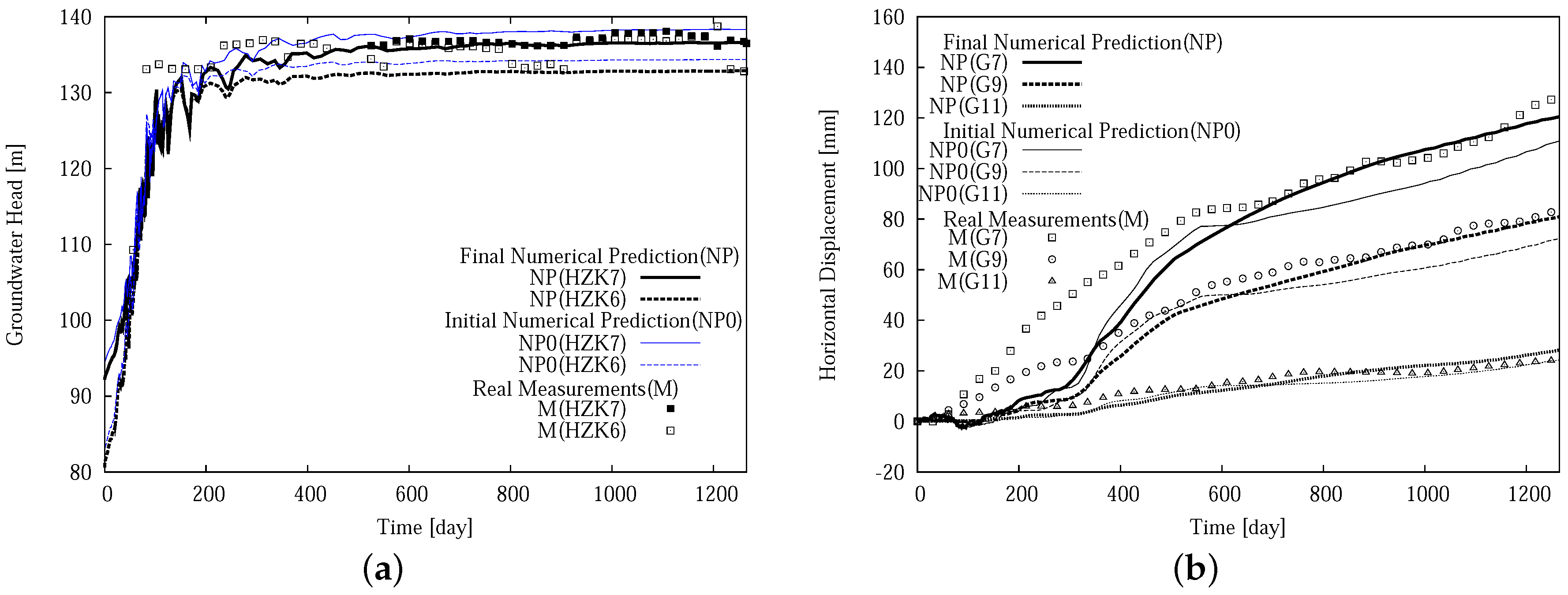 Geosciences 09 00089 g011