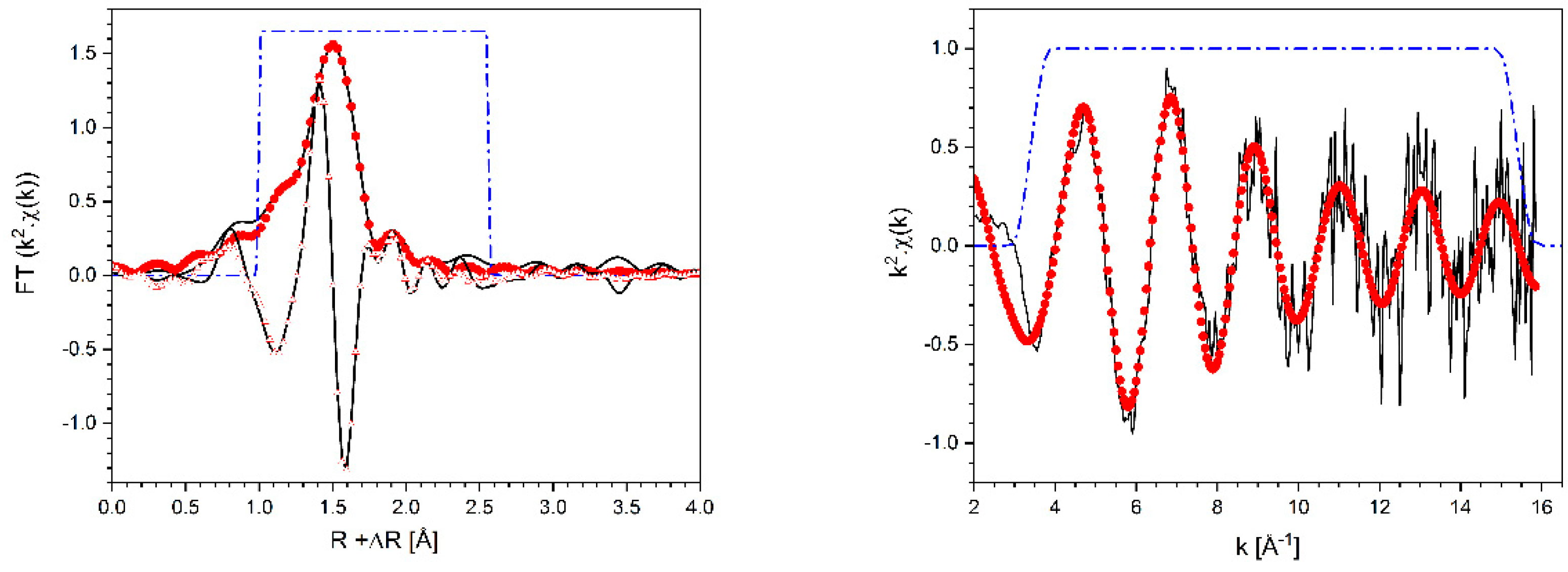 Geosciences 09 00091 g005