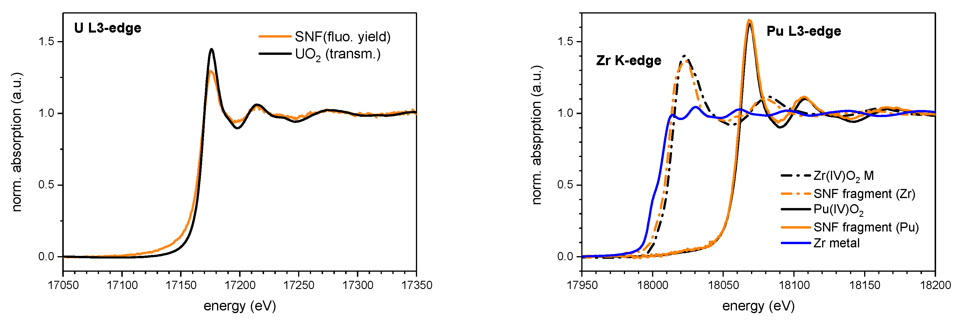 Geosciences 09 00091 g007