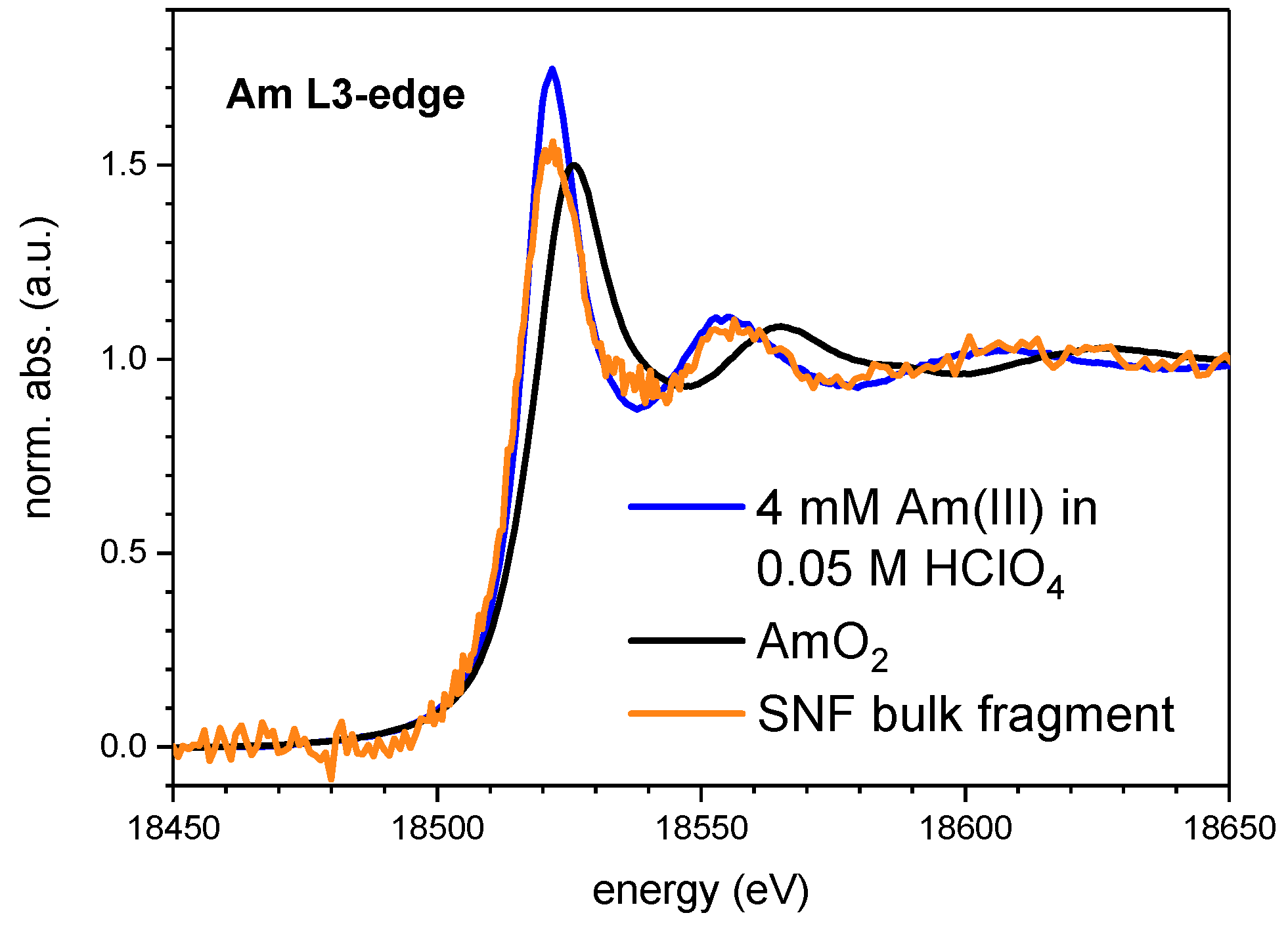 Geosciences 09 00091 g008