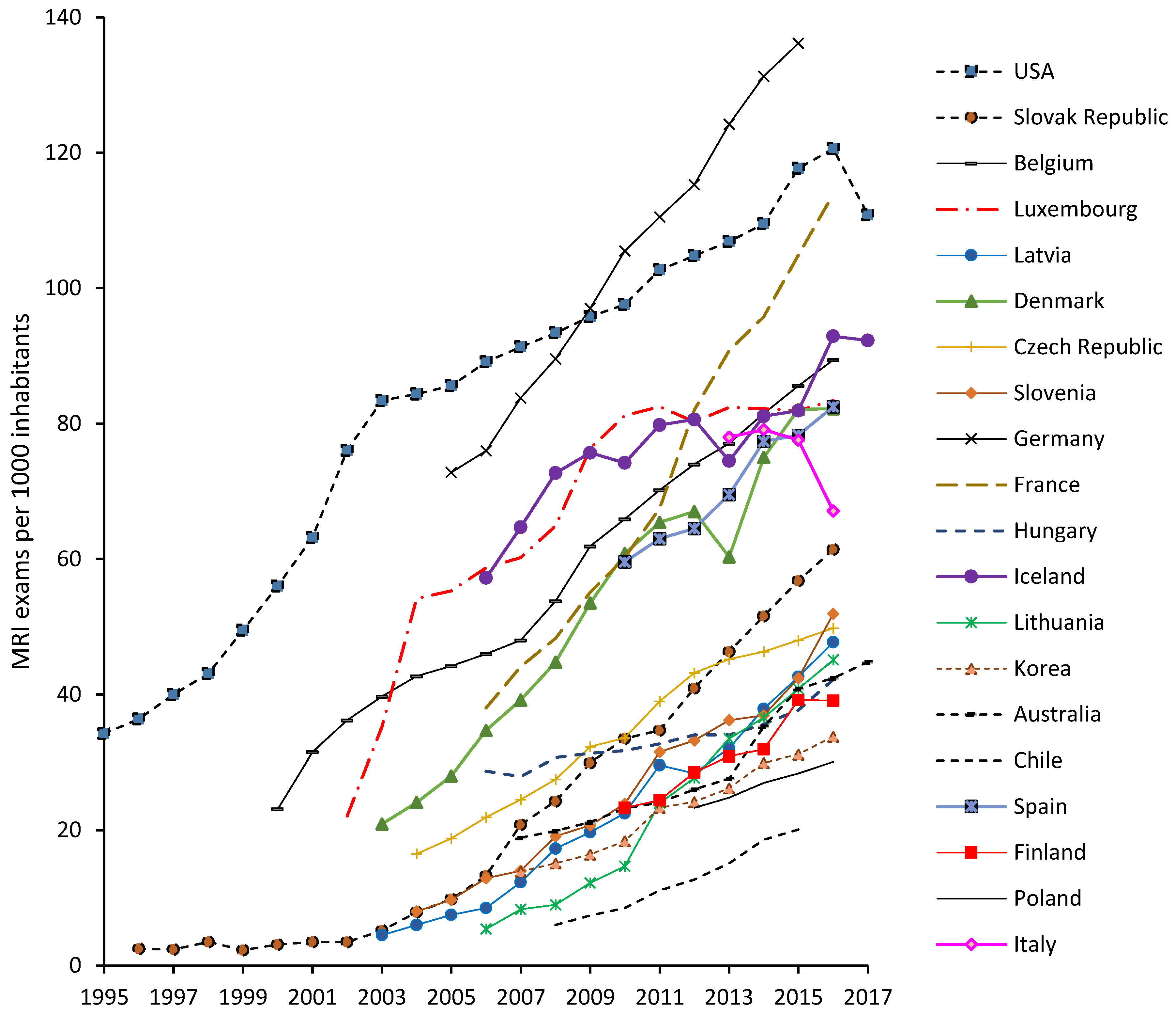 Geosciences 09 00093 g004