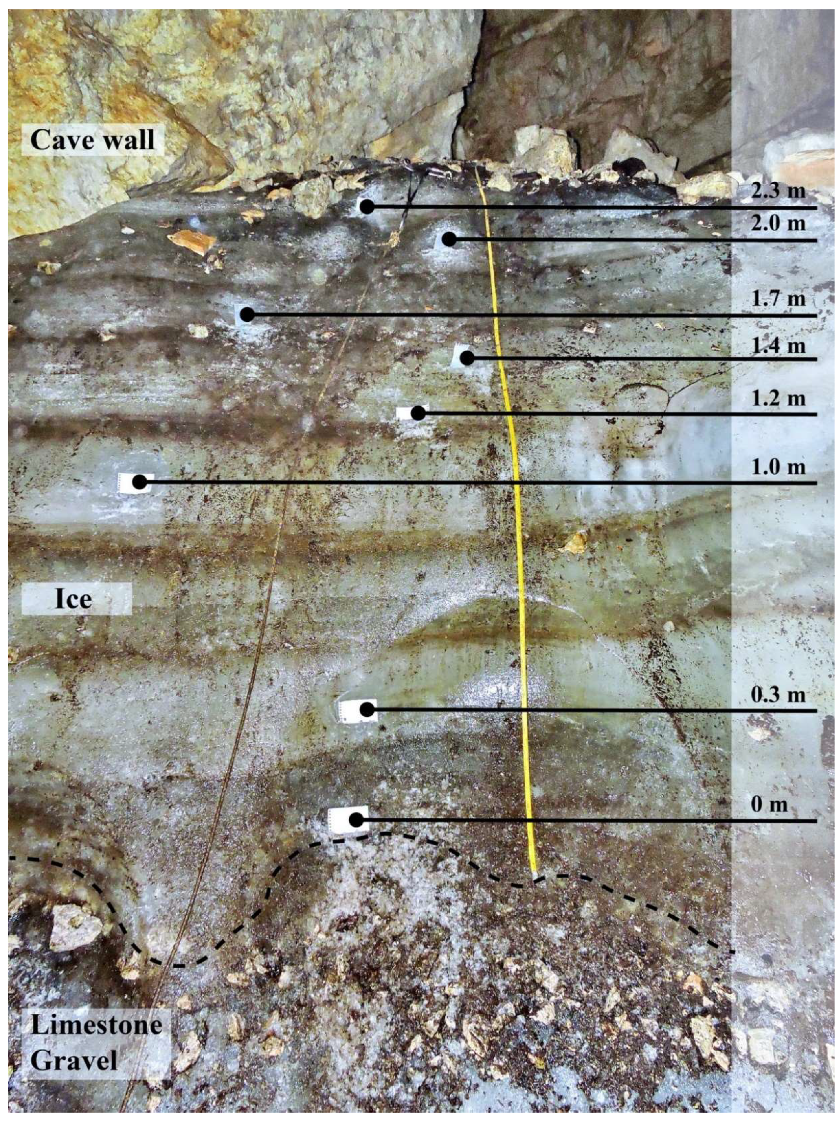 Geosciences 09 00094 g003 Geosciences 09 00094 g003