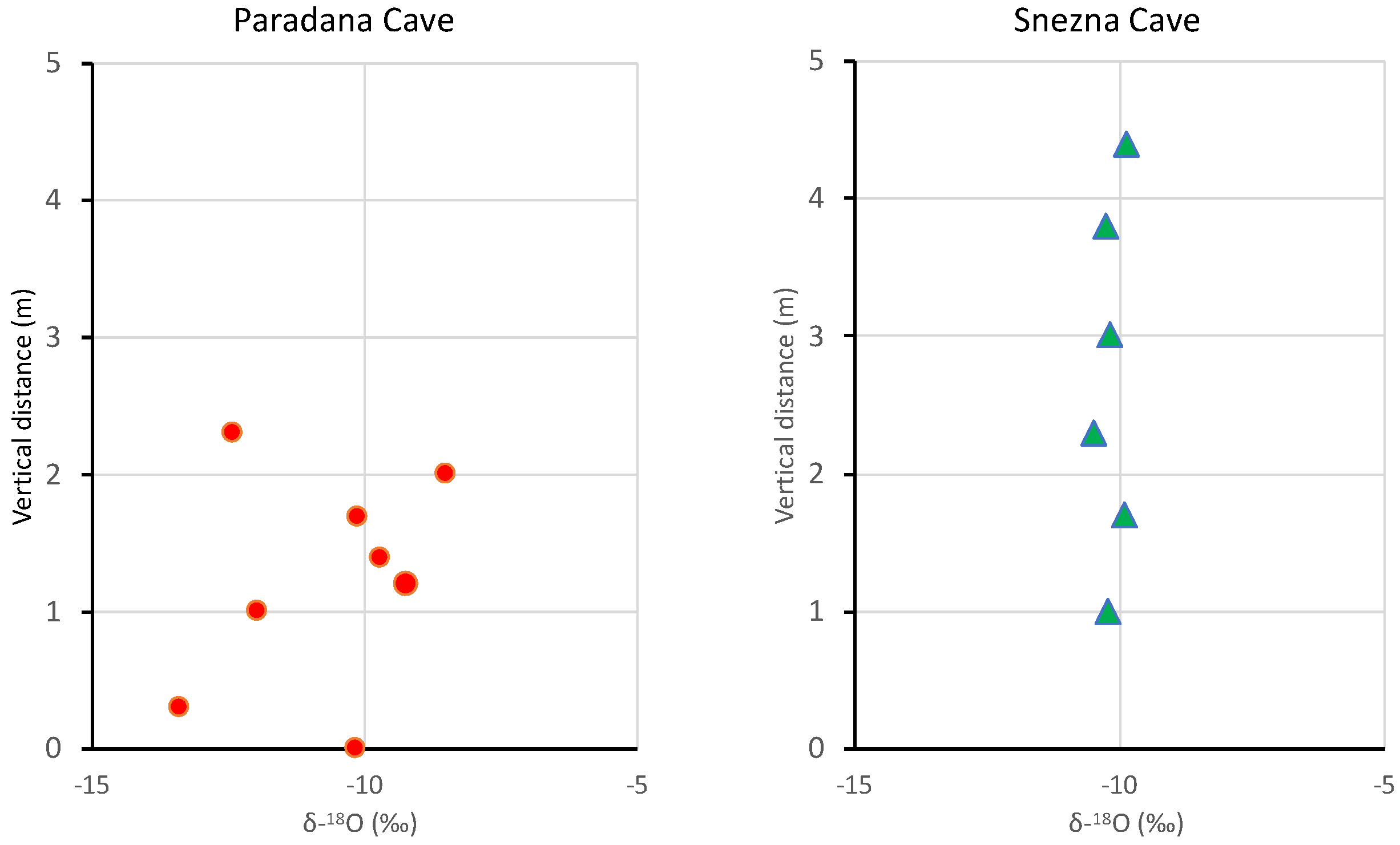 Geosciences 09 00094 g005 Geosciences 09 00094 g005