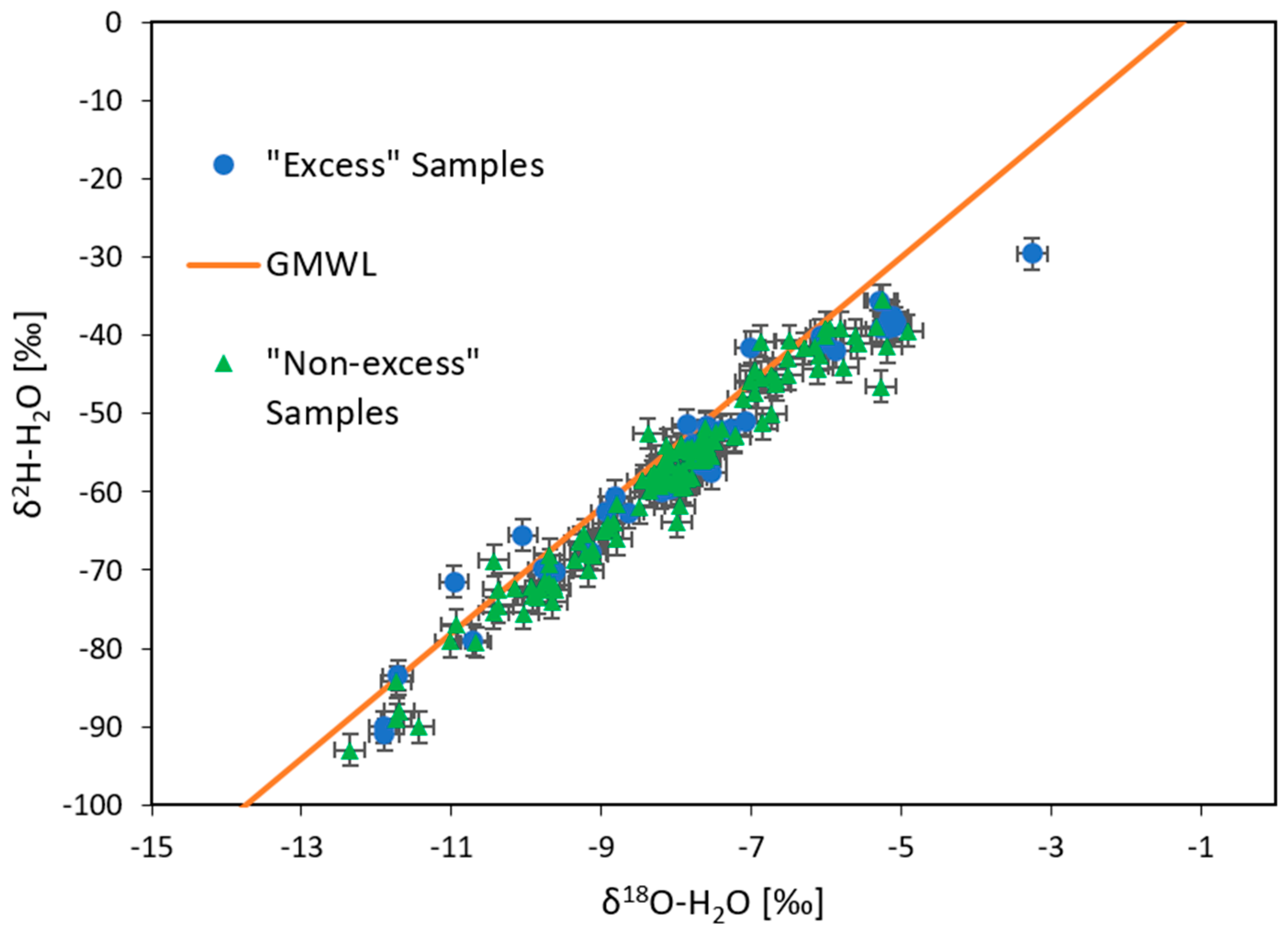 Geosciences 09 00095 g003