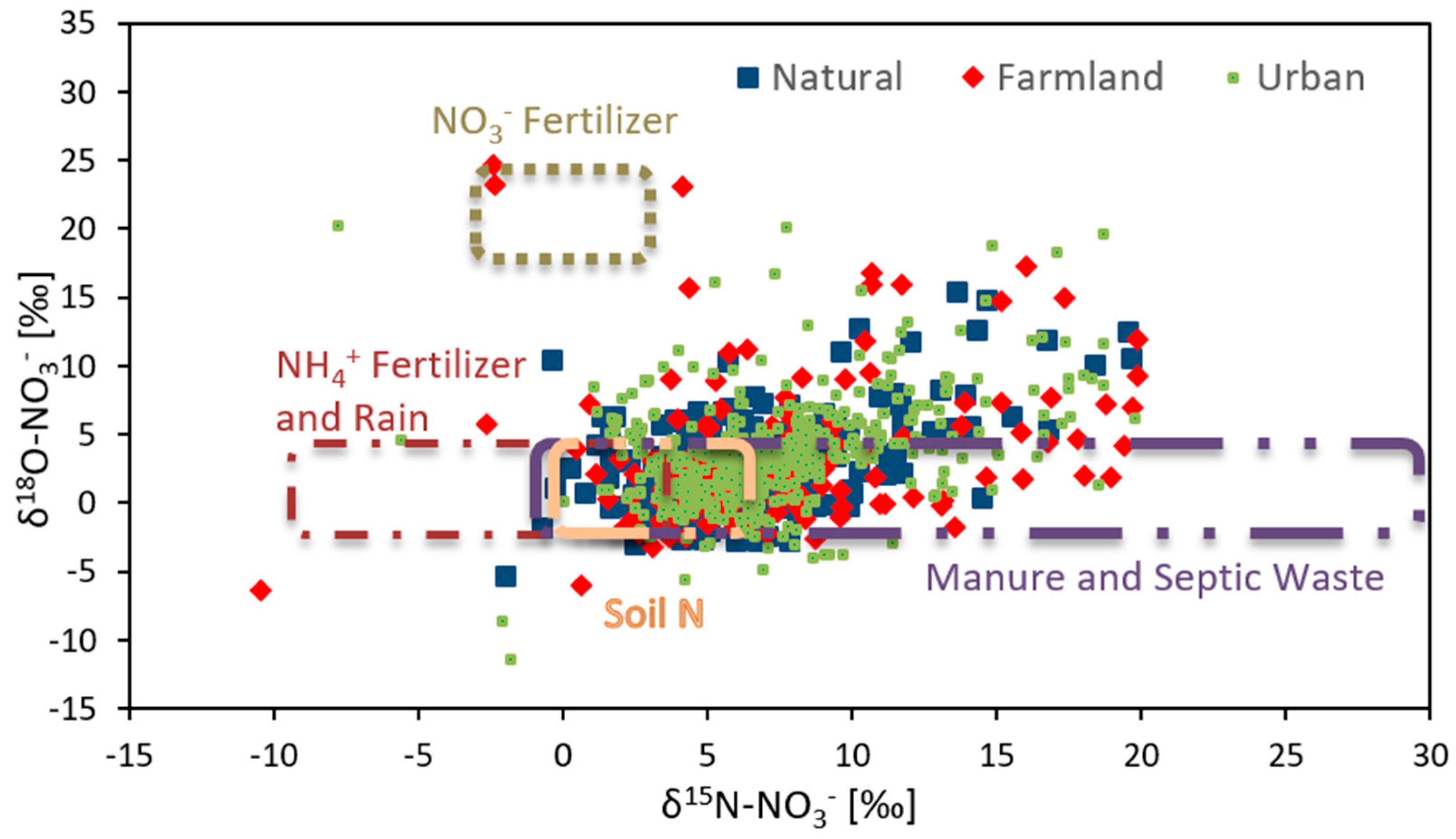 Geosciences 09 00095 g007