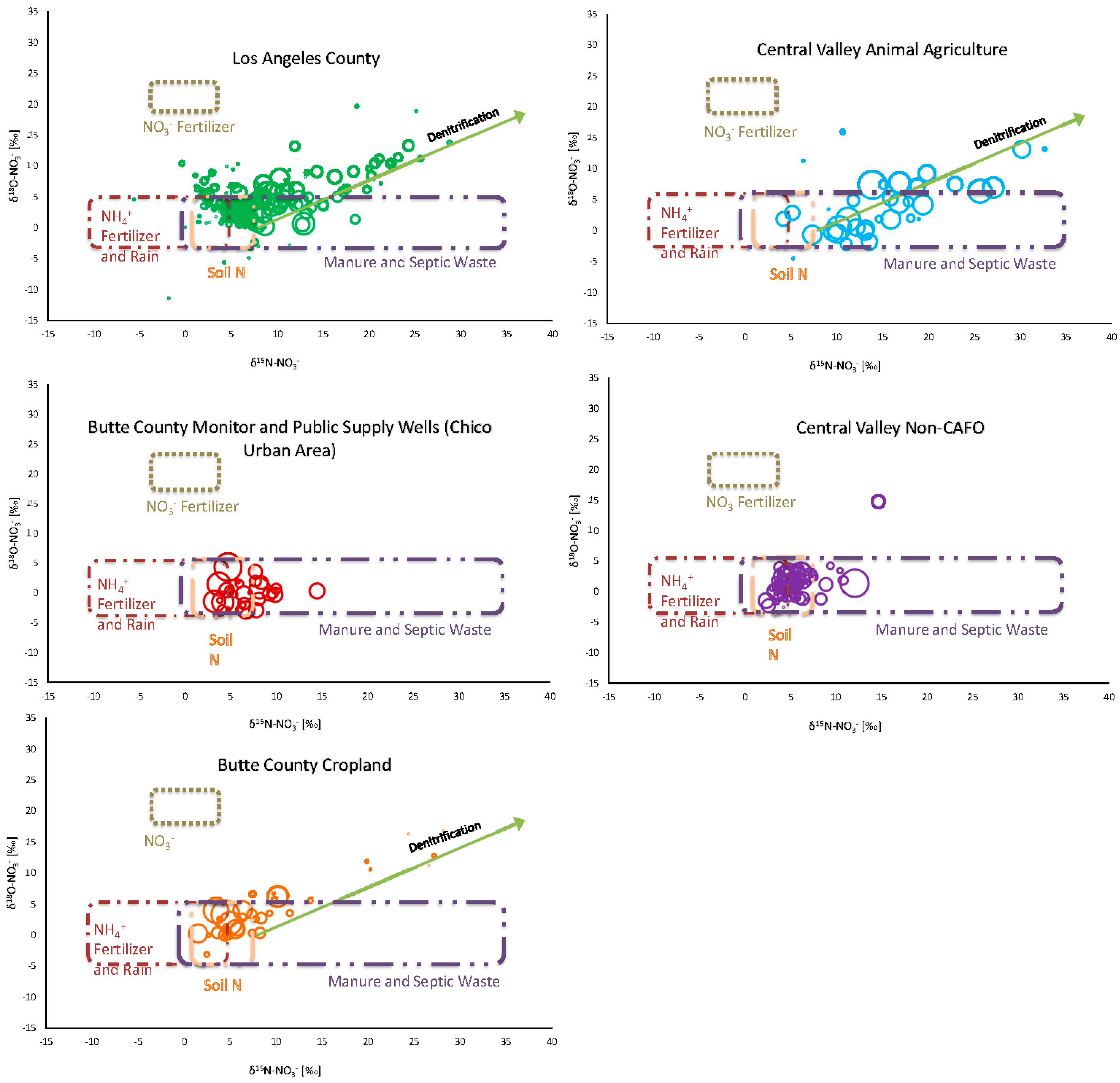 Geosciences 09 00095 g008