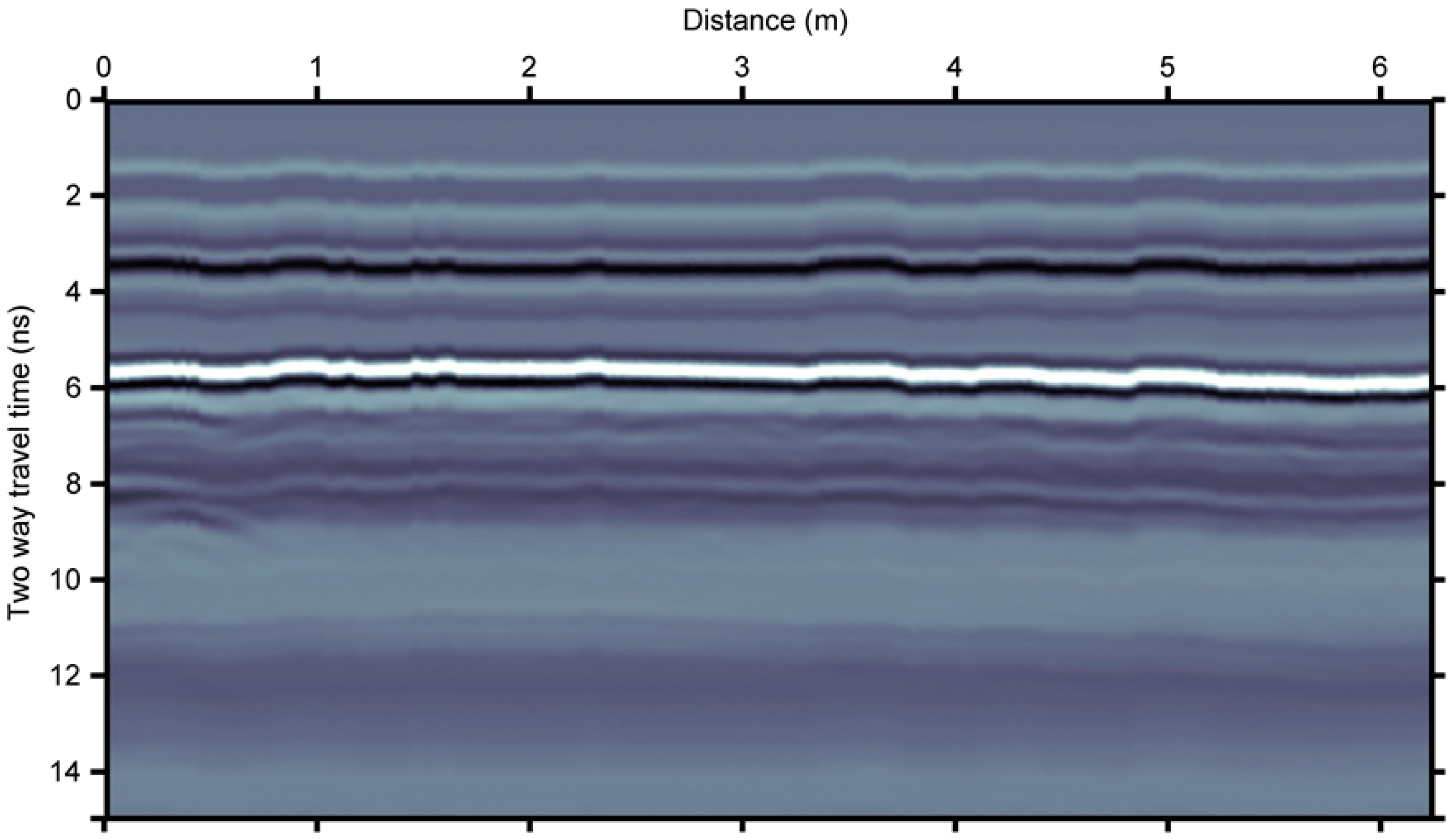 Geosciences 09 00096 g003 Geosciences 09 00096 g003