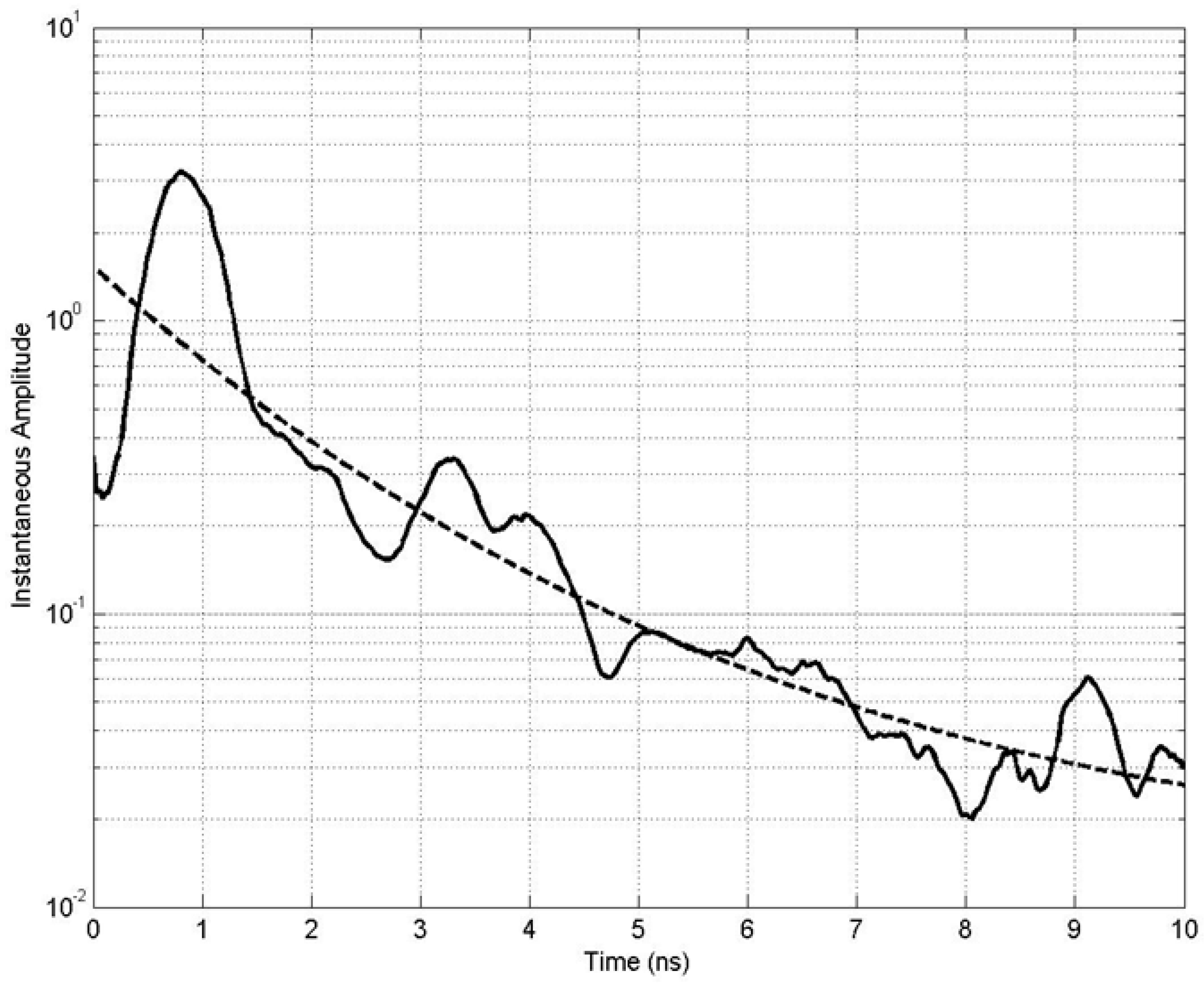 Geosciences 09 00096 g007 Geosciences 09 00096 g007