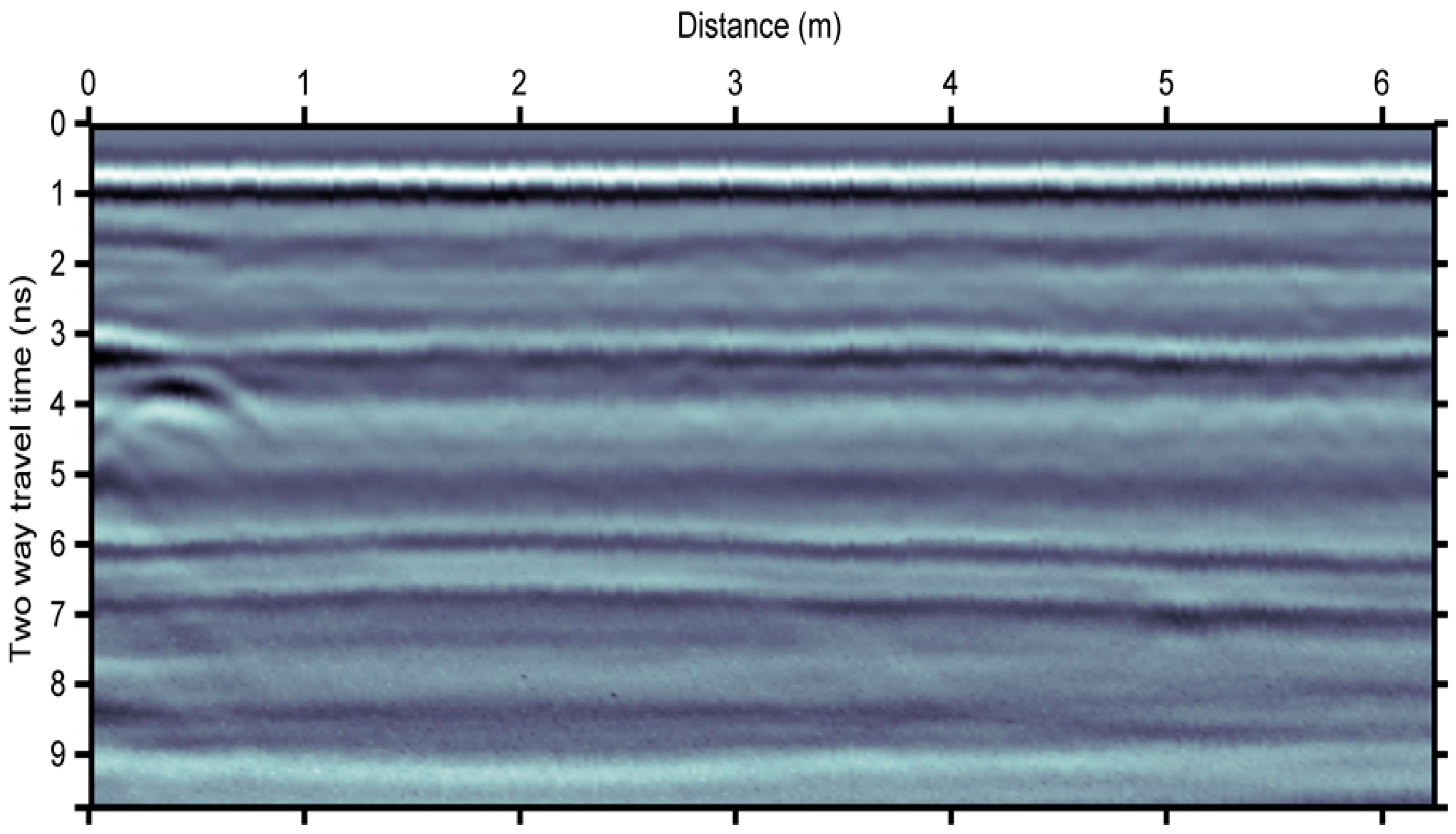 Geosciences 09 00096 g008 Geosciences 09 00096 g008