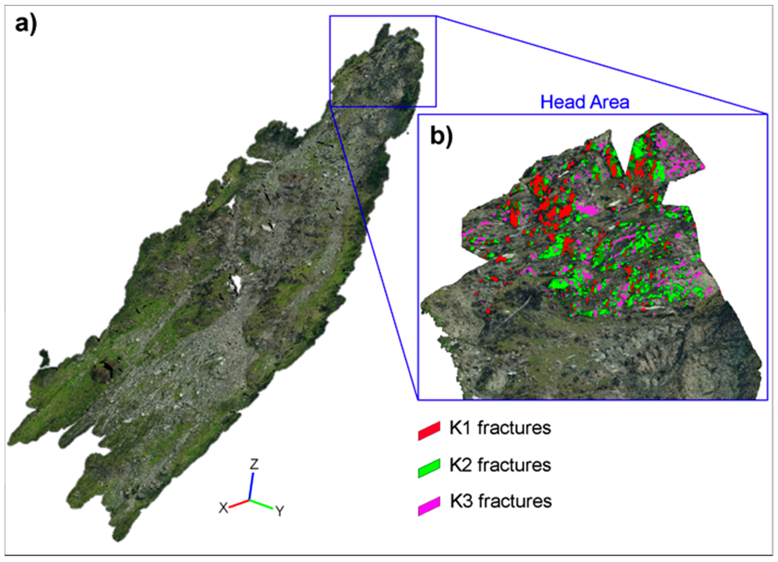 Geosciences 09 00099 g005 Geosciences 09 00099 g005