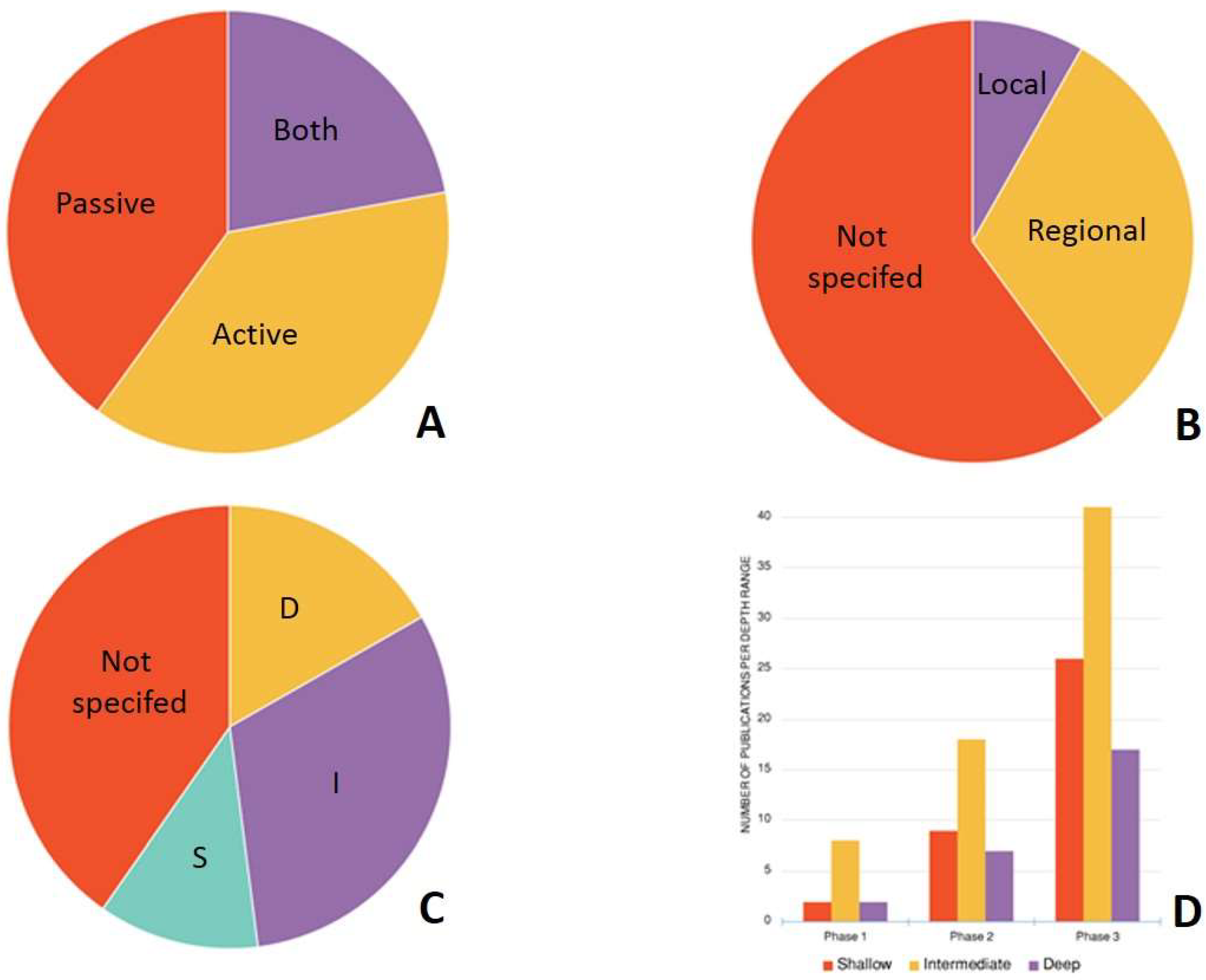 Geosciences 09 00100 g006 Geosciences 09 00100 g006