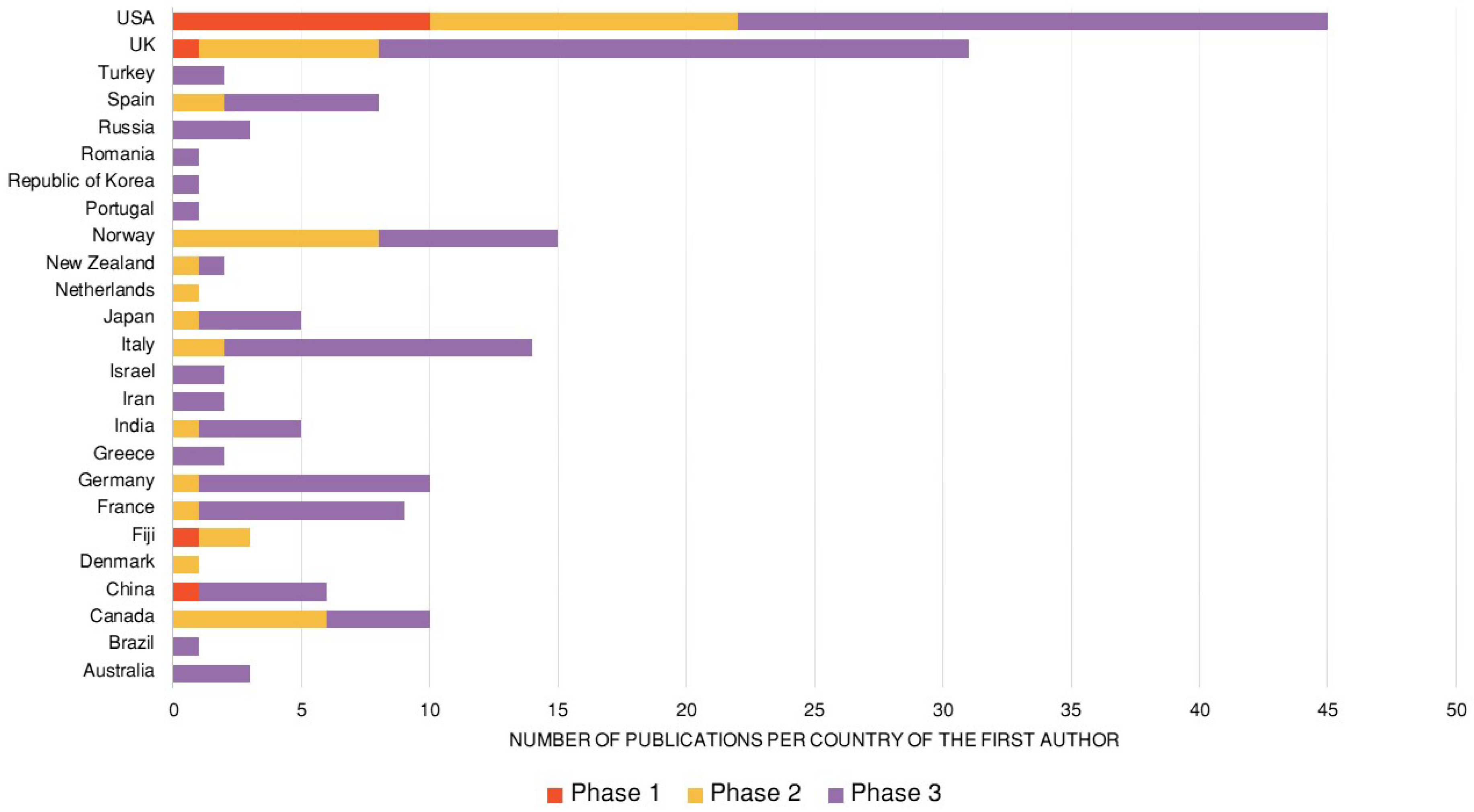 Geosciences 09 00100 g007 Geosciences 09 00100 g007