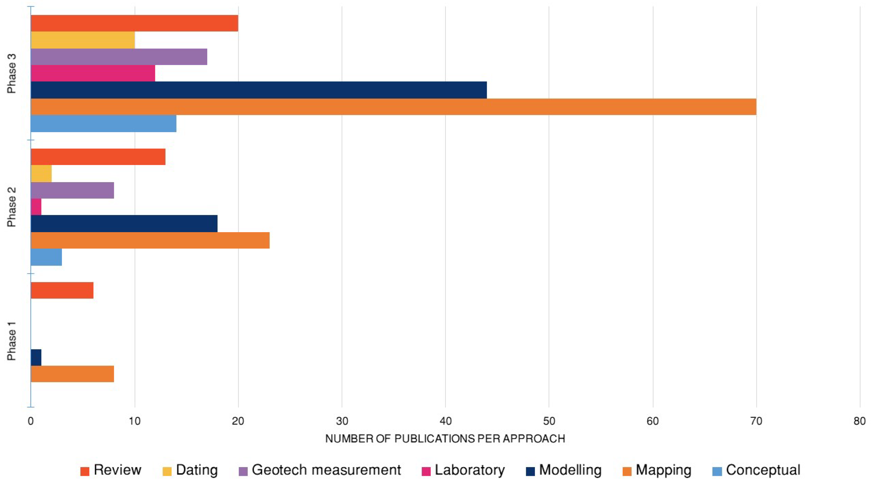 Geosciences 09 00100 g014 Geosciences 09 00100 g014