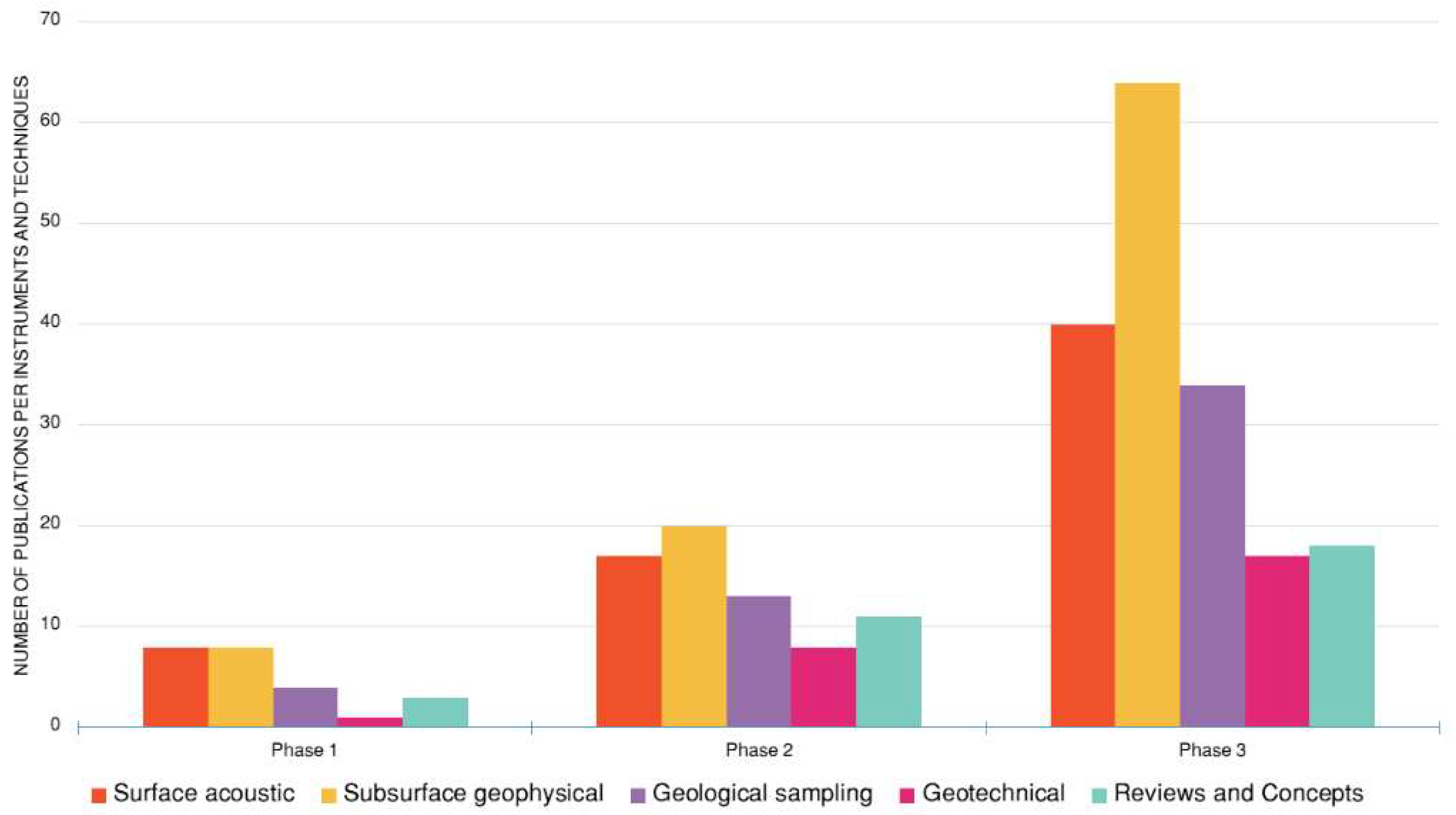 Geosciences 09 00100 g015 Geosciences 09 00100 g015