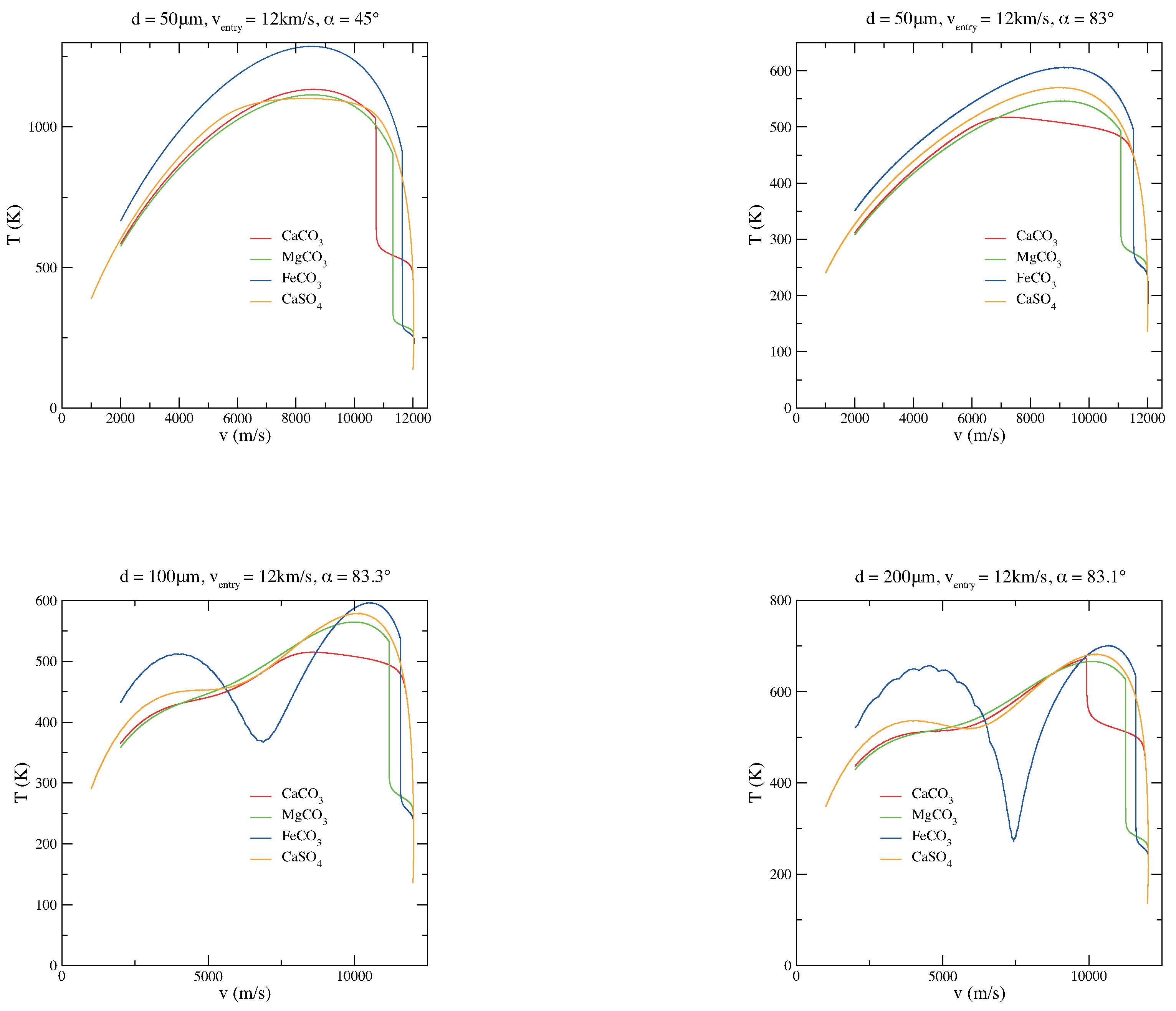 Geosciences 09 00101 g004
