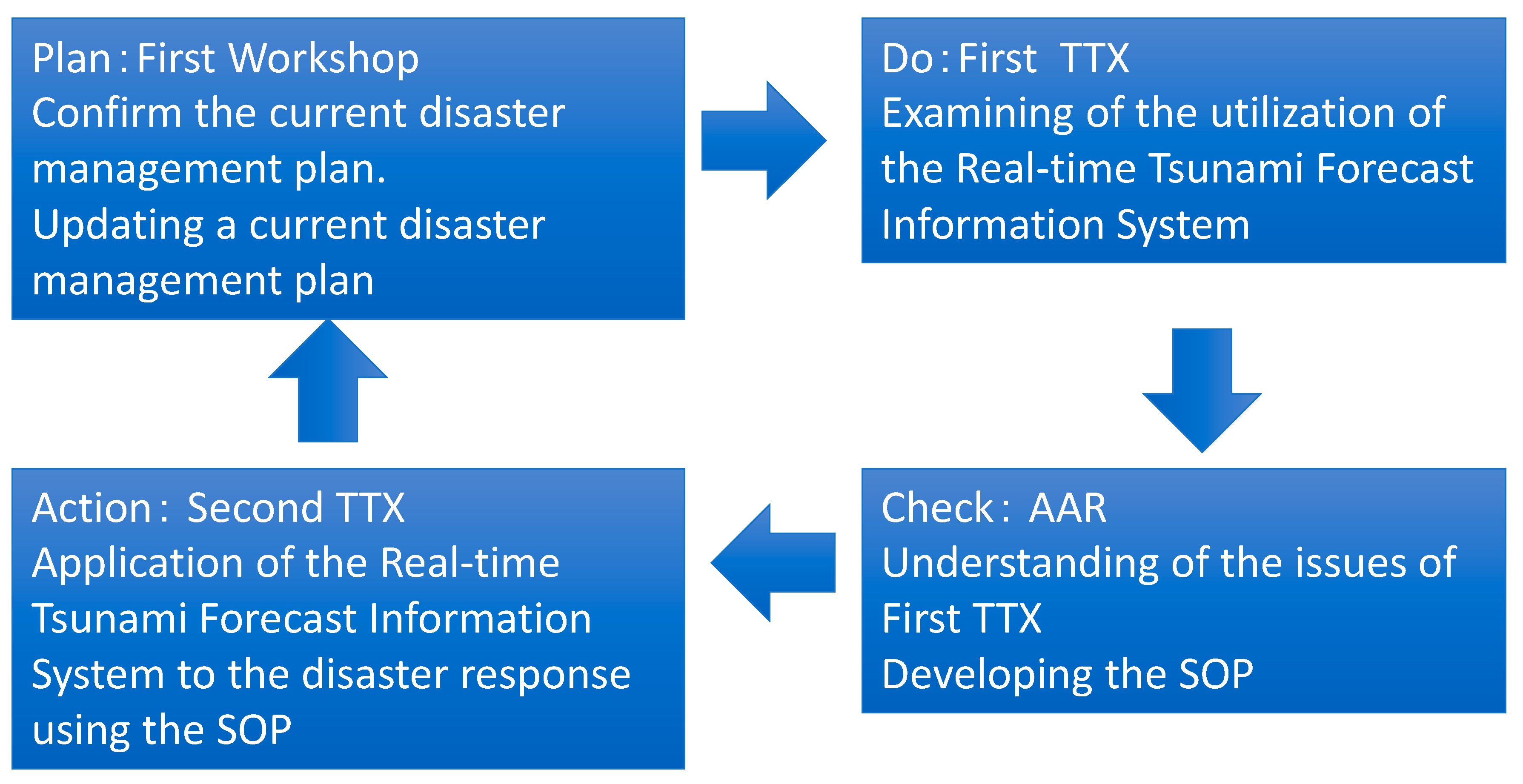 Geosciences 09 00102 g003 Geosciences 09 00102 g003