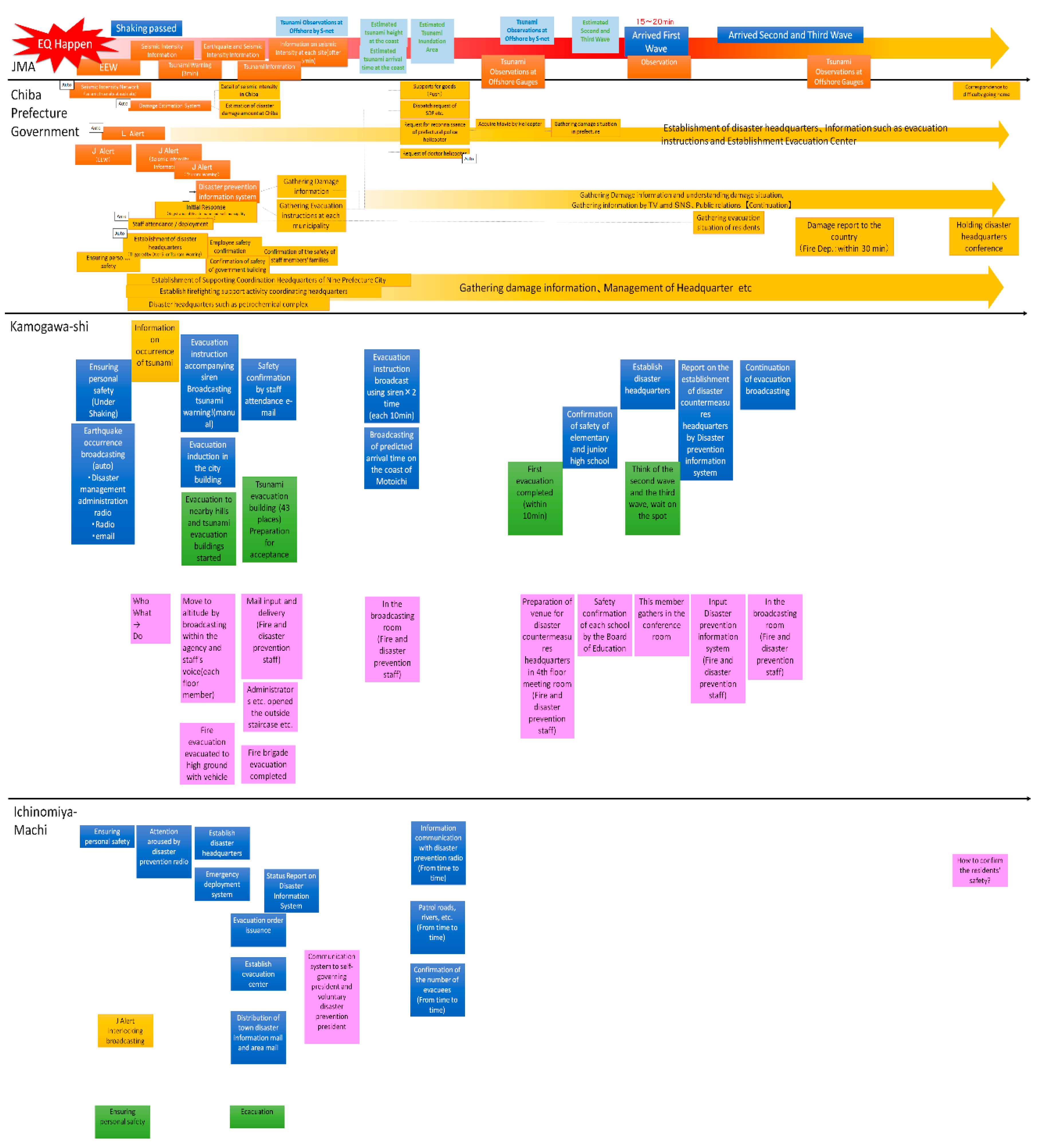 Geosciences 09 00102 g004 Geosciences 09 00102 g004