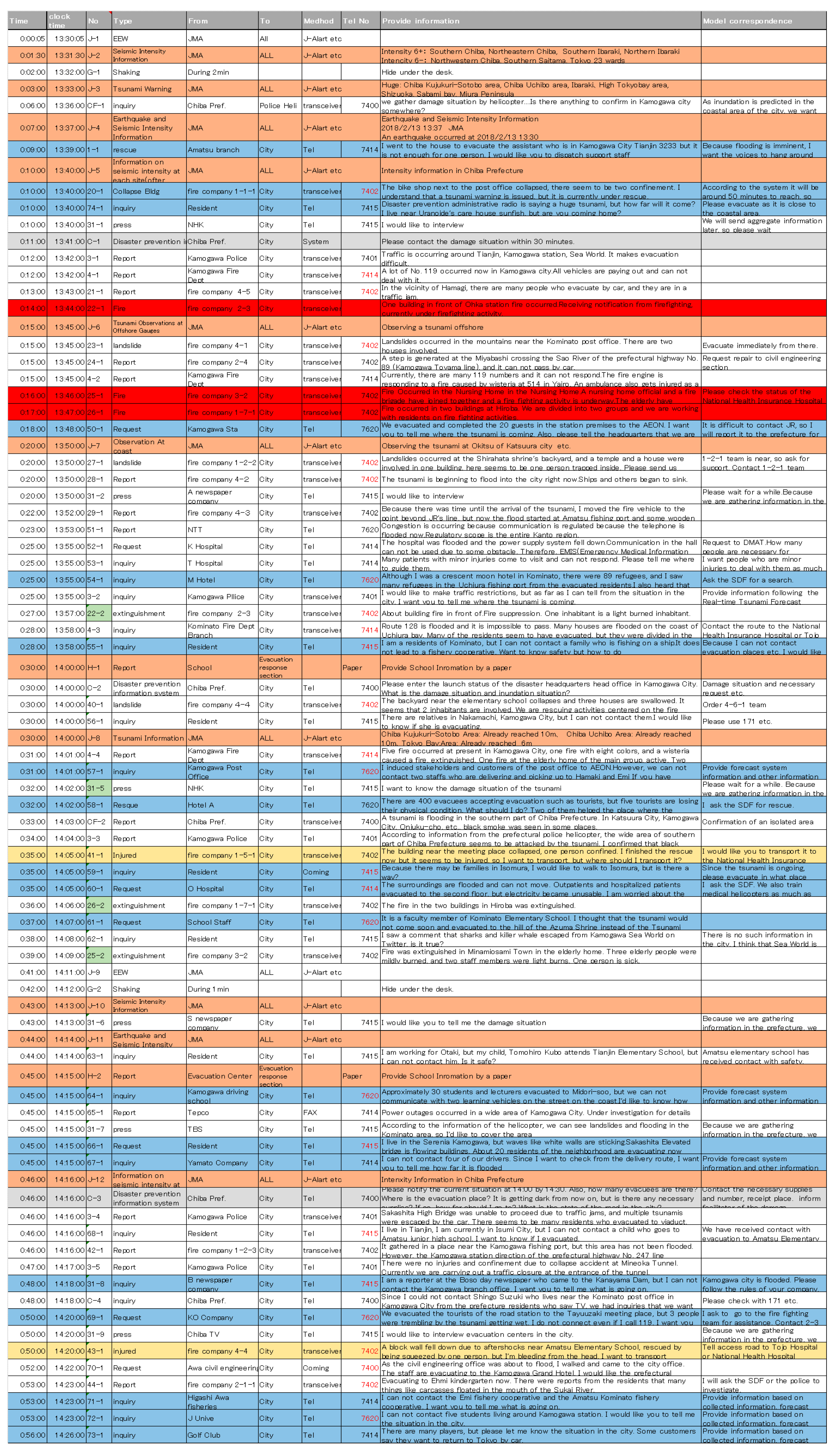 Geosciences 09 00102 g006 Geosciences 09 00102 g006