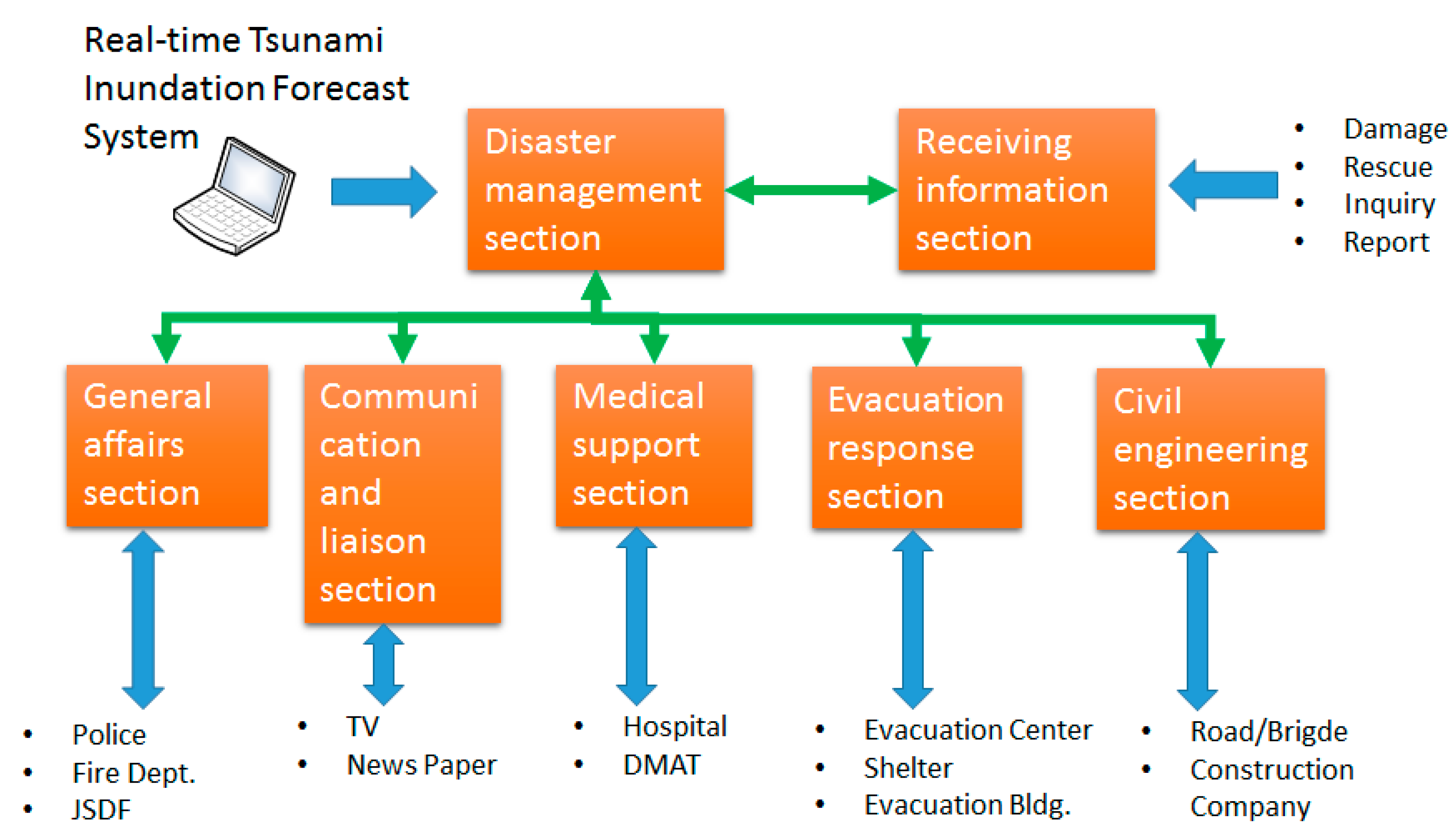 Geosciences 09 00102 g008 Geosciences 09 00102 g008