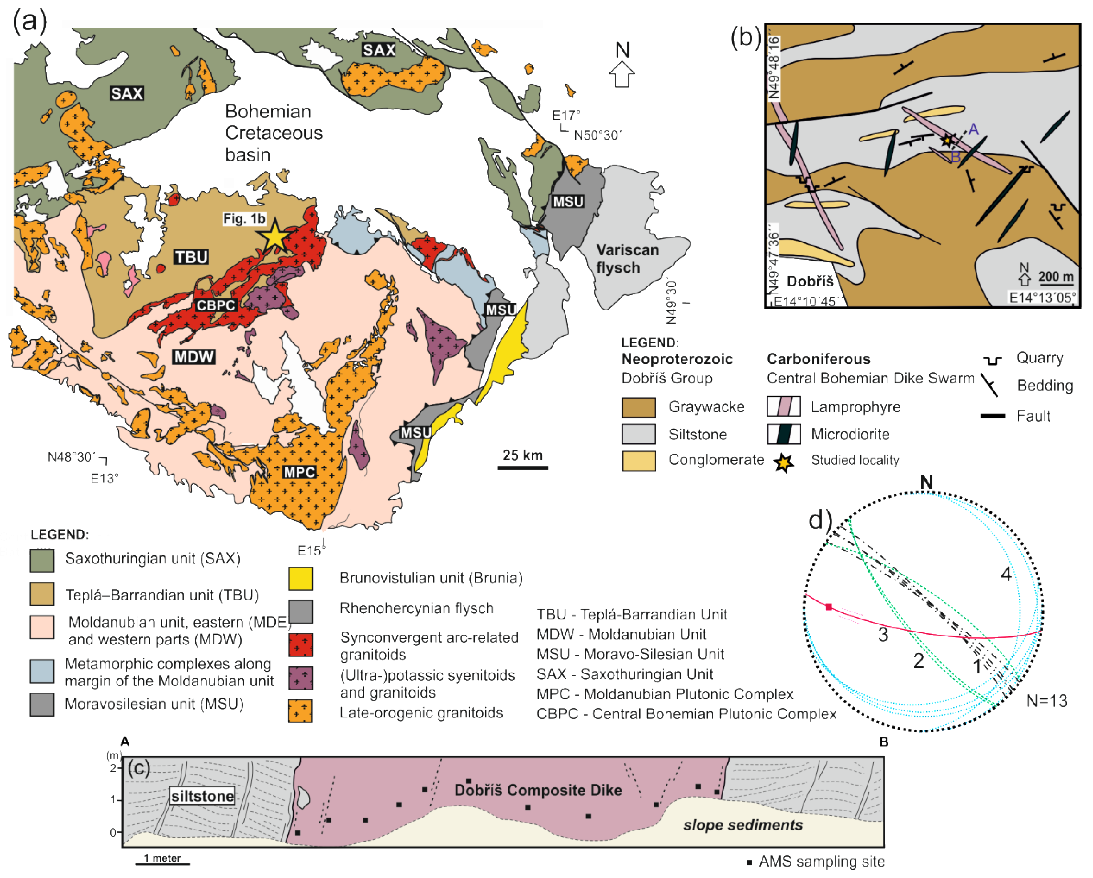 Geosciences 09 00104 g001 Geosciences 09 00104 g001