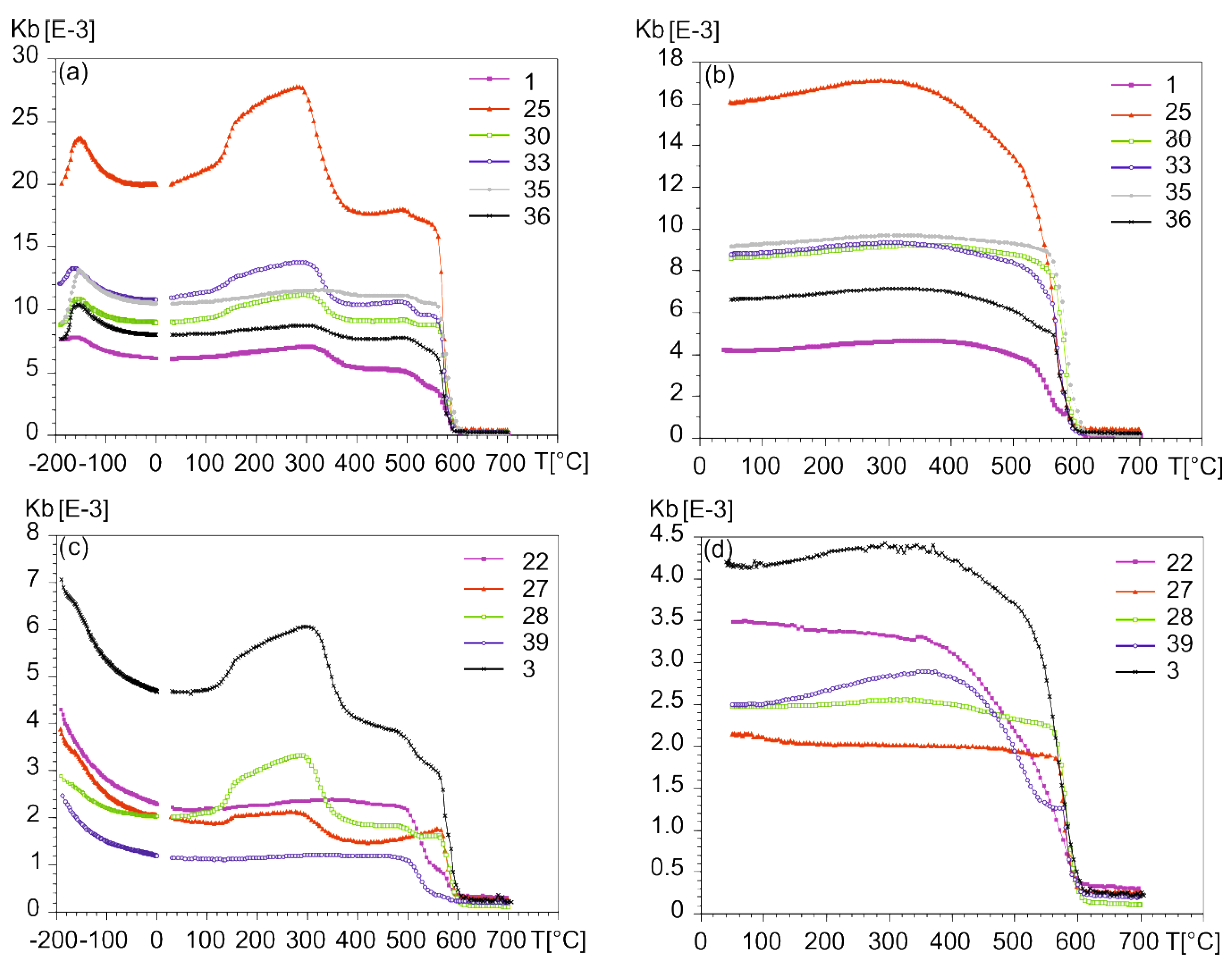 Geosciences 09 00104 g004 Geosciences 09 00104 g004