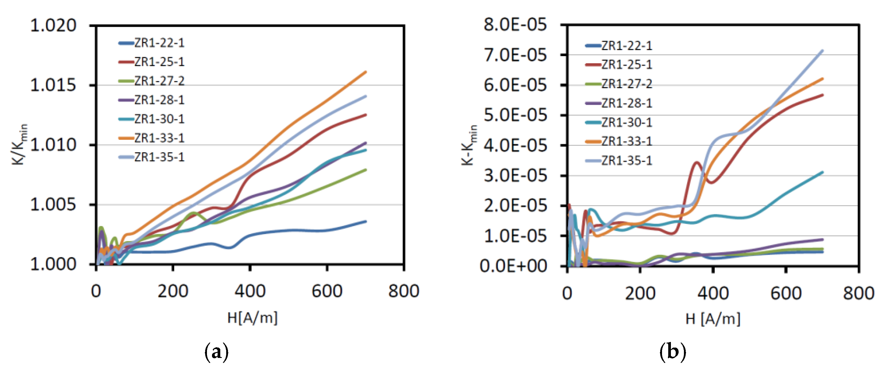 Geosciences 09 00104 g005 Geosciences 09 00104 g005
