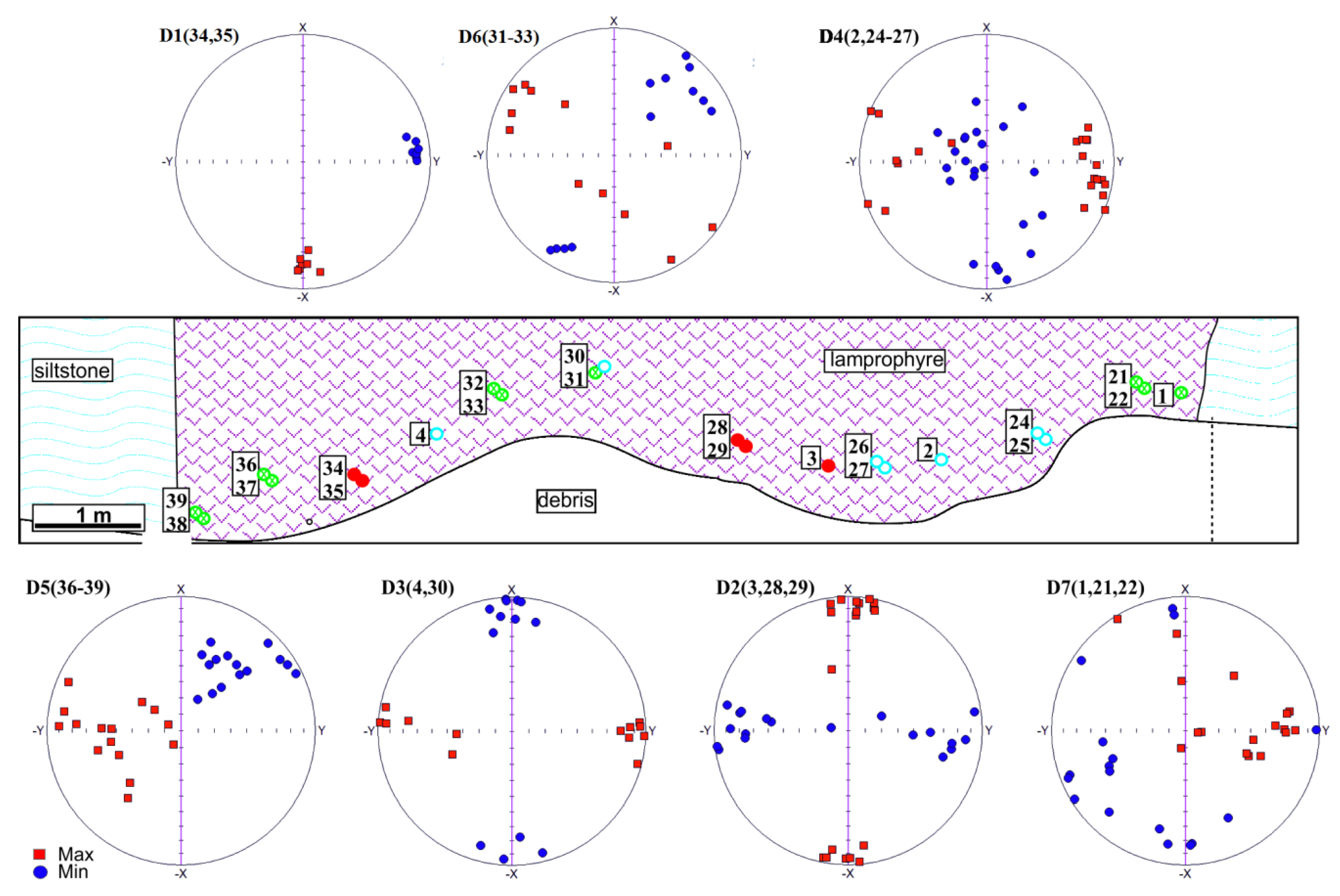 Geosciences 09 00104 g006 Geosciences 09 00104 g006