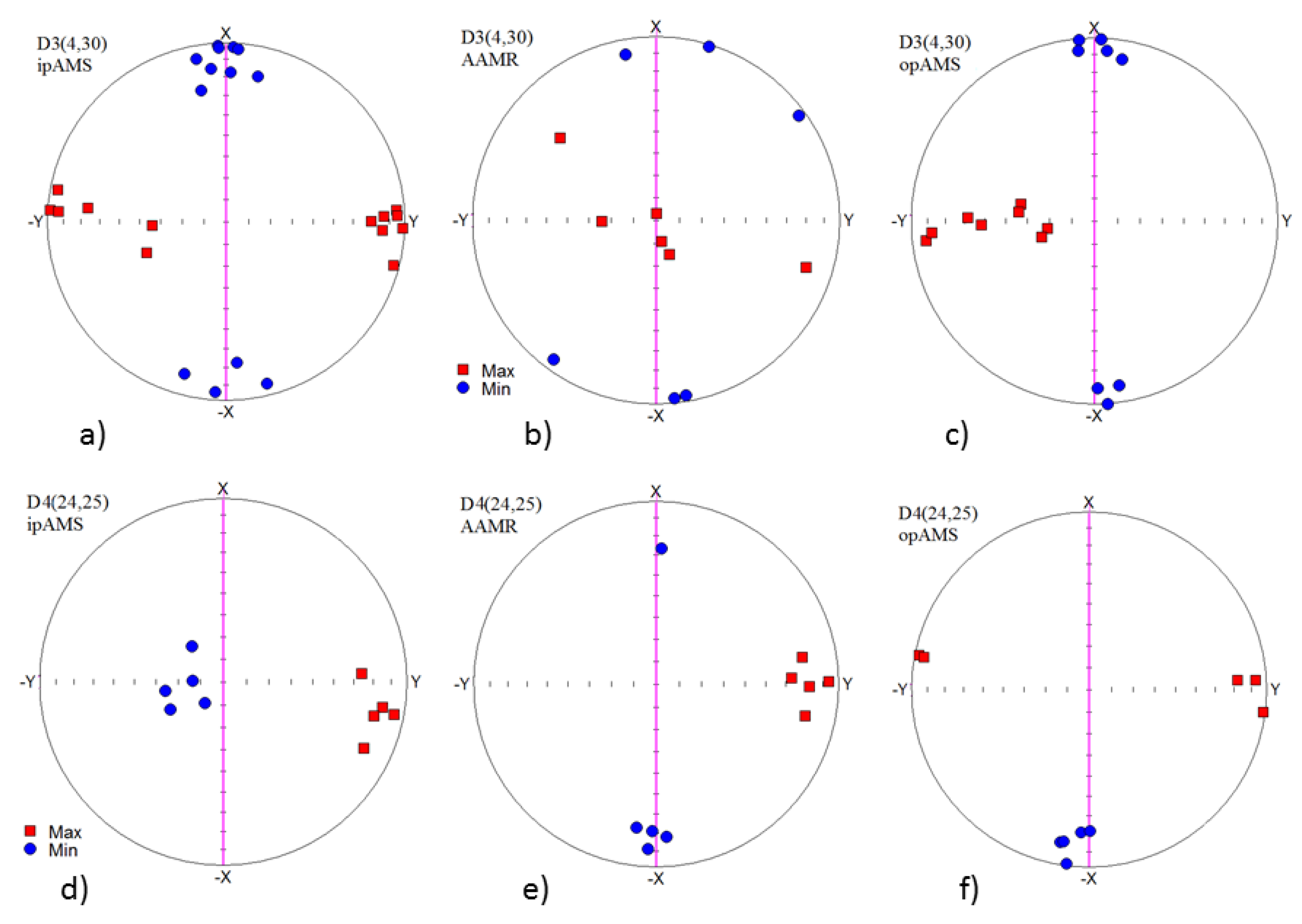 Geosciences 09 00104 g008 Geosciences 09 00104 g008