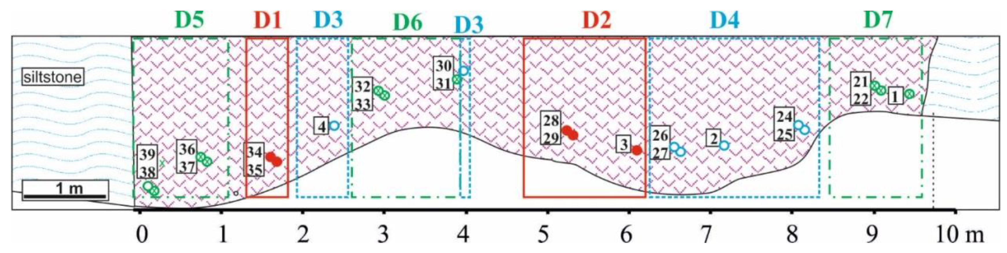 Geosciences 09 00104 g011 Geosciences 09 00104 g011