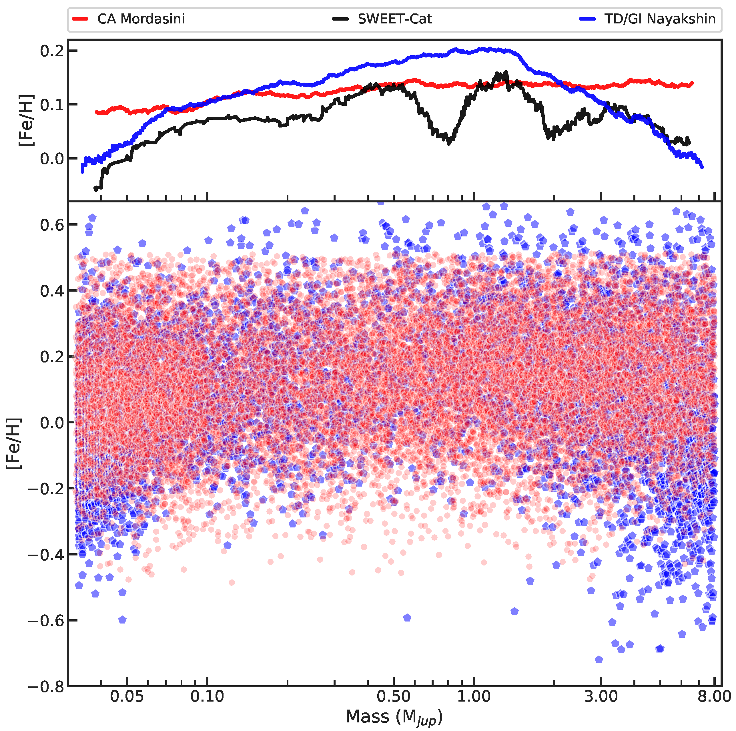 Geosciences 09 00105 g003 Geosciences 09 00105 g003