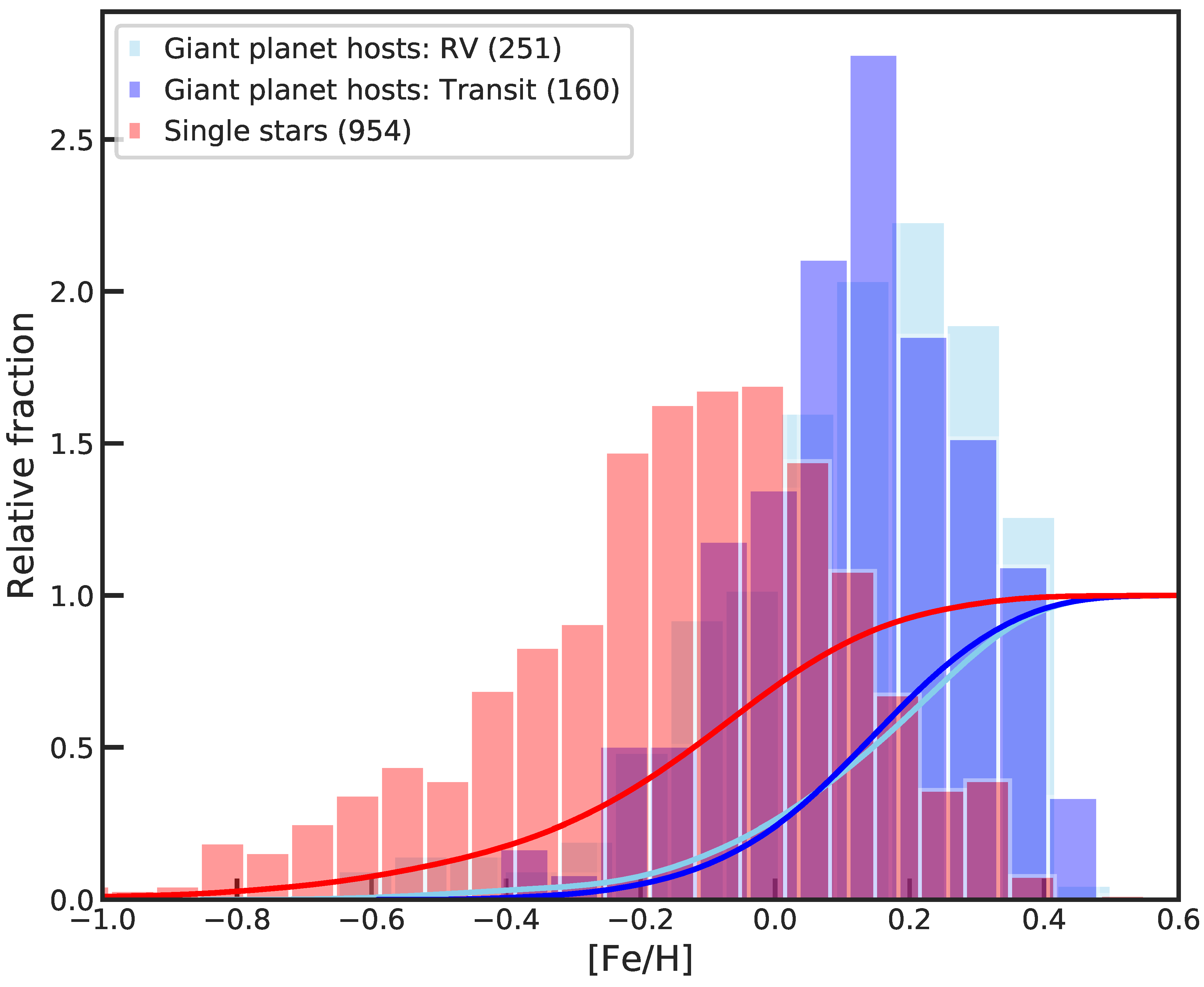 Geosciences 09 00105 g005 Geosciences 09 00105 g005