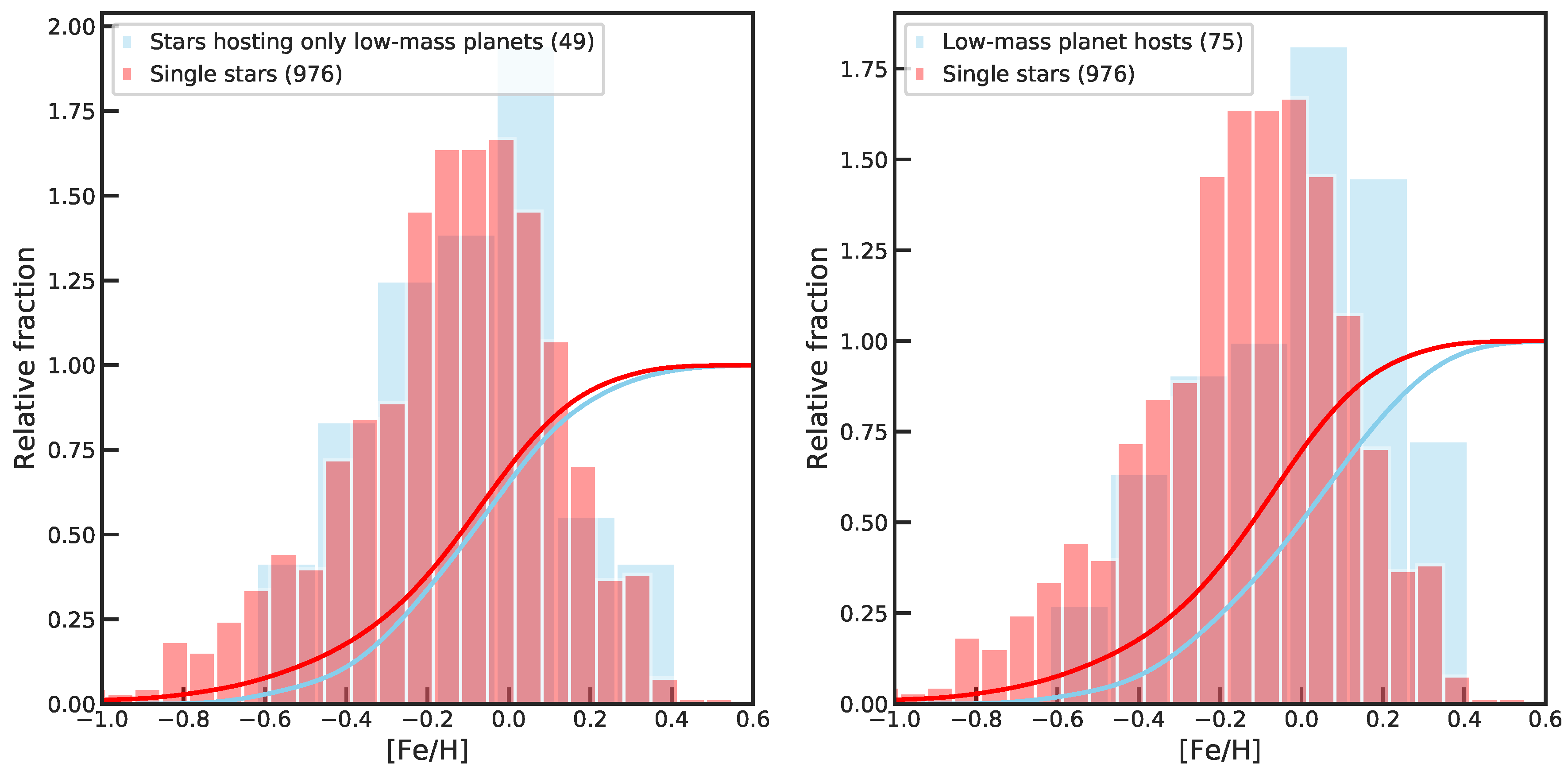 Geosciences 09 00105 g008 Geosciences 09 00105 g008