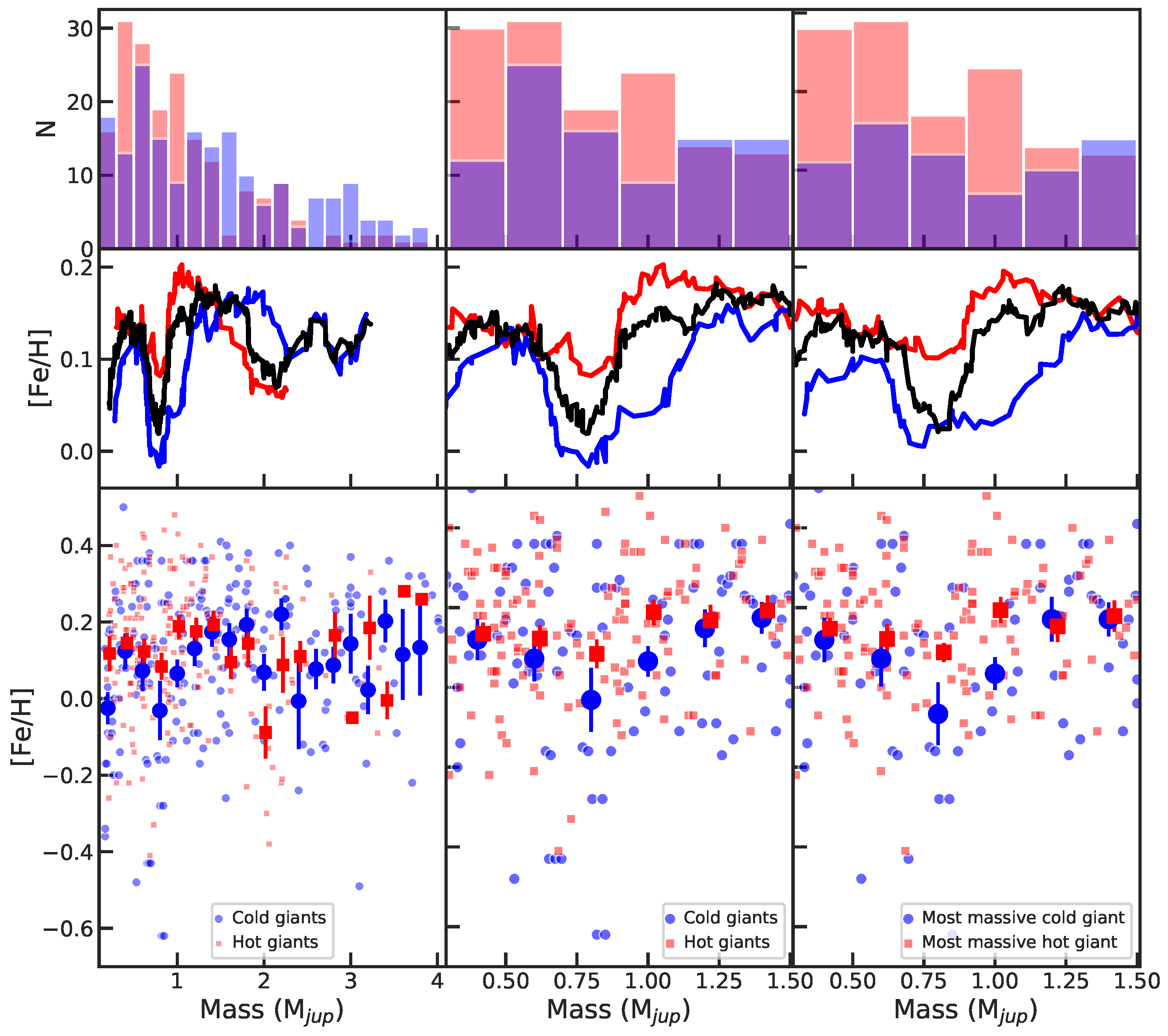 Geosciences 09 00105 g009 Geosciences 09 00105 g009