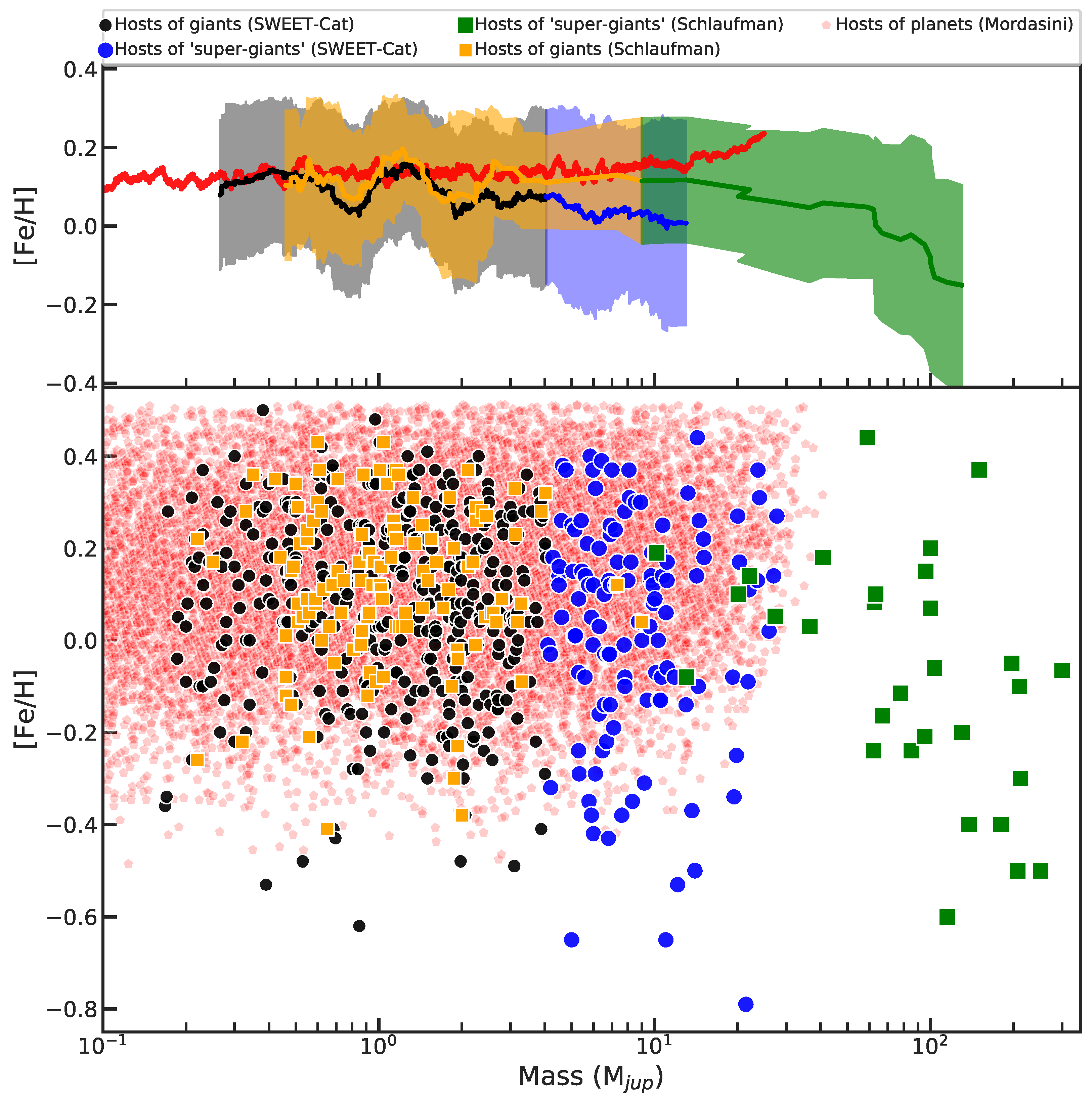 Geosciences 09 00105 g011 Geosciences 09 00105 g011