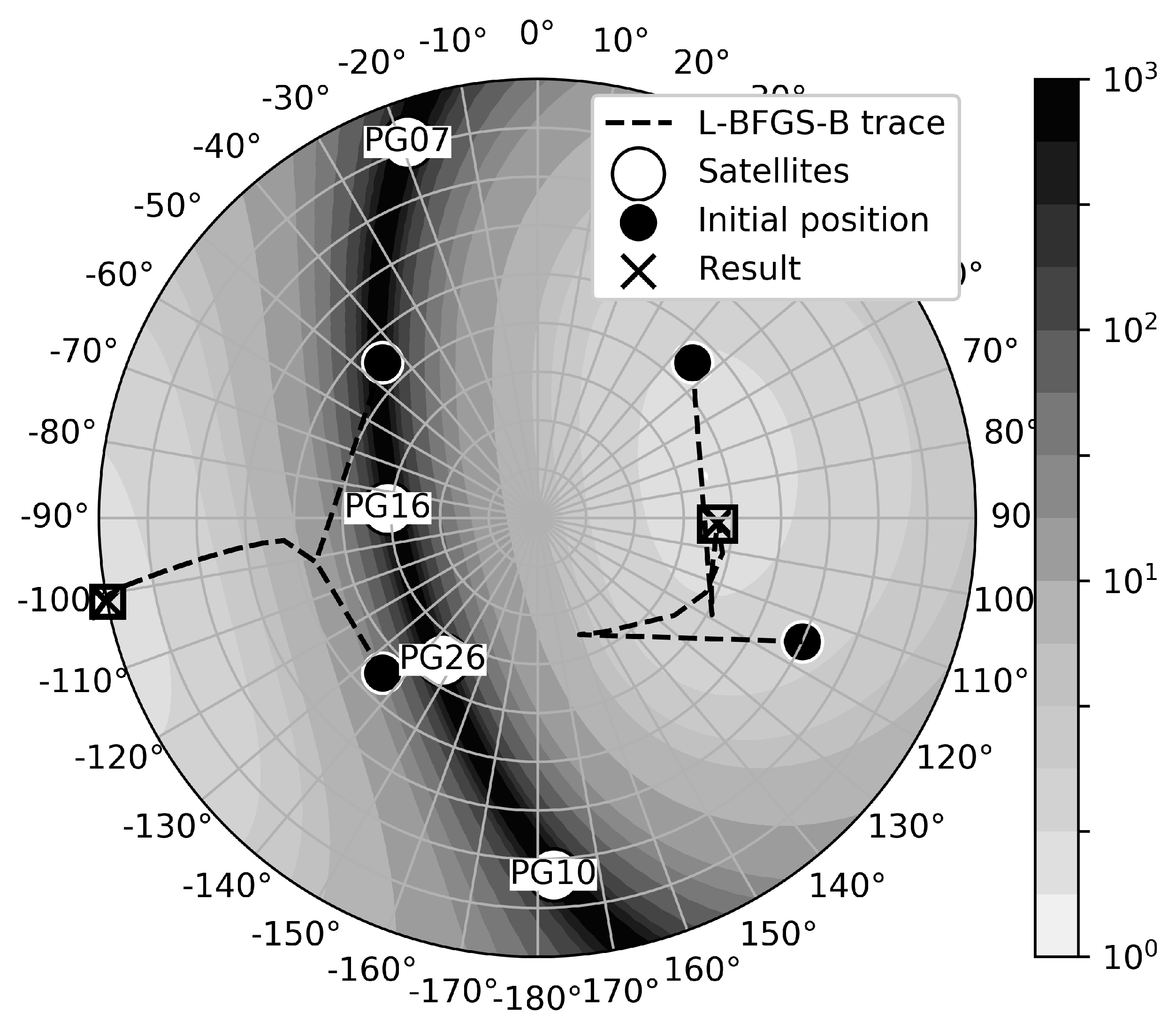 Geosciences 09 00107 g005 Geosciences 09 00107 g005