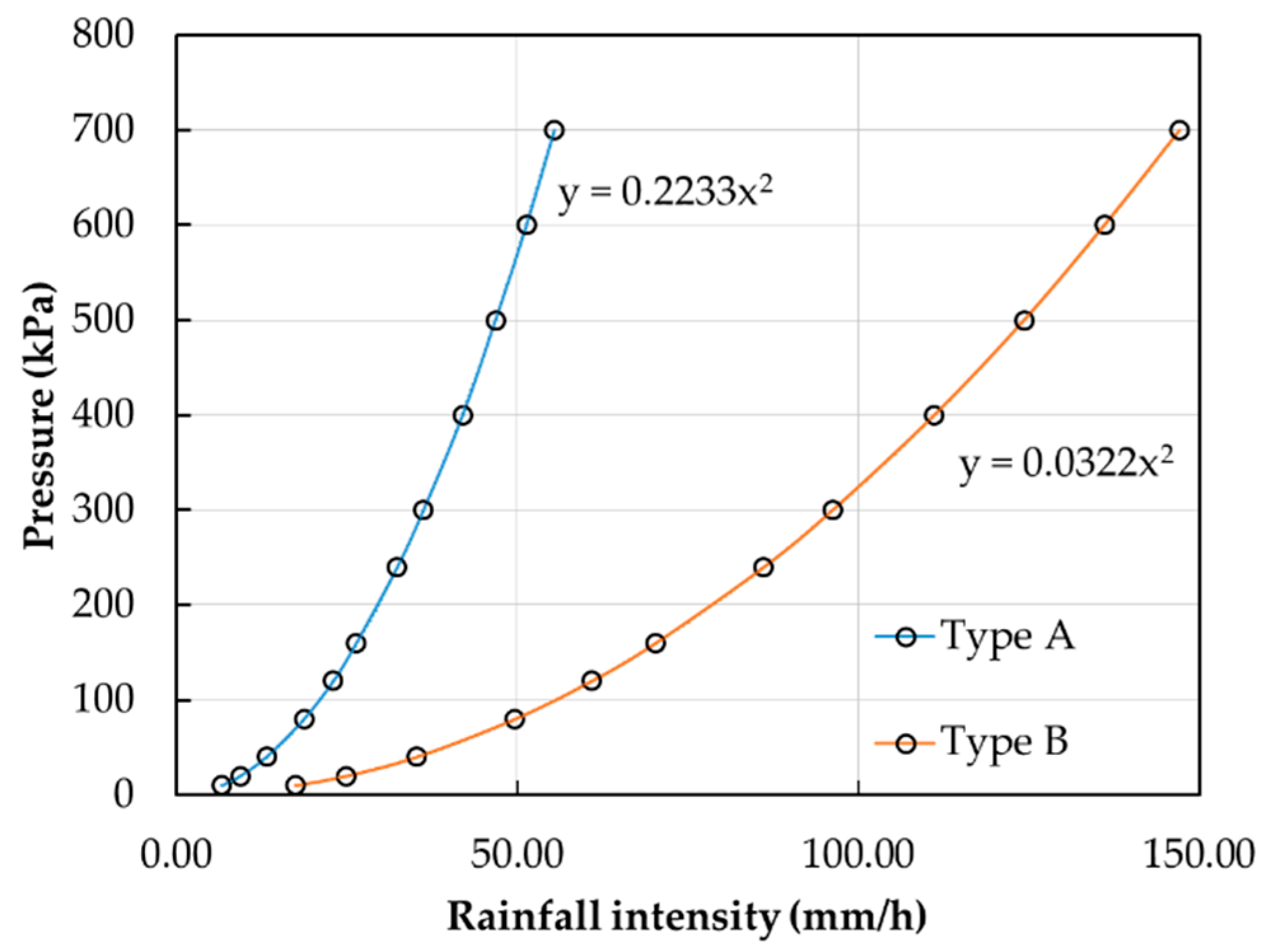 Geosciences 09 00108 g007