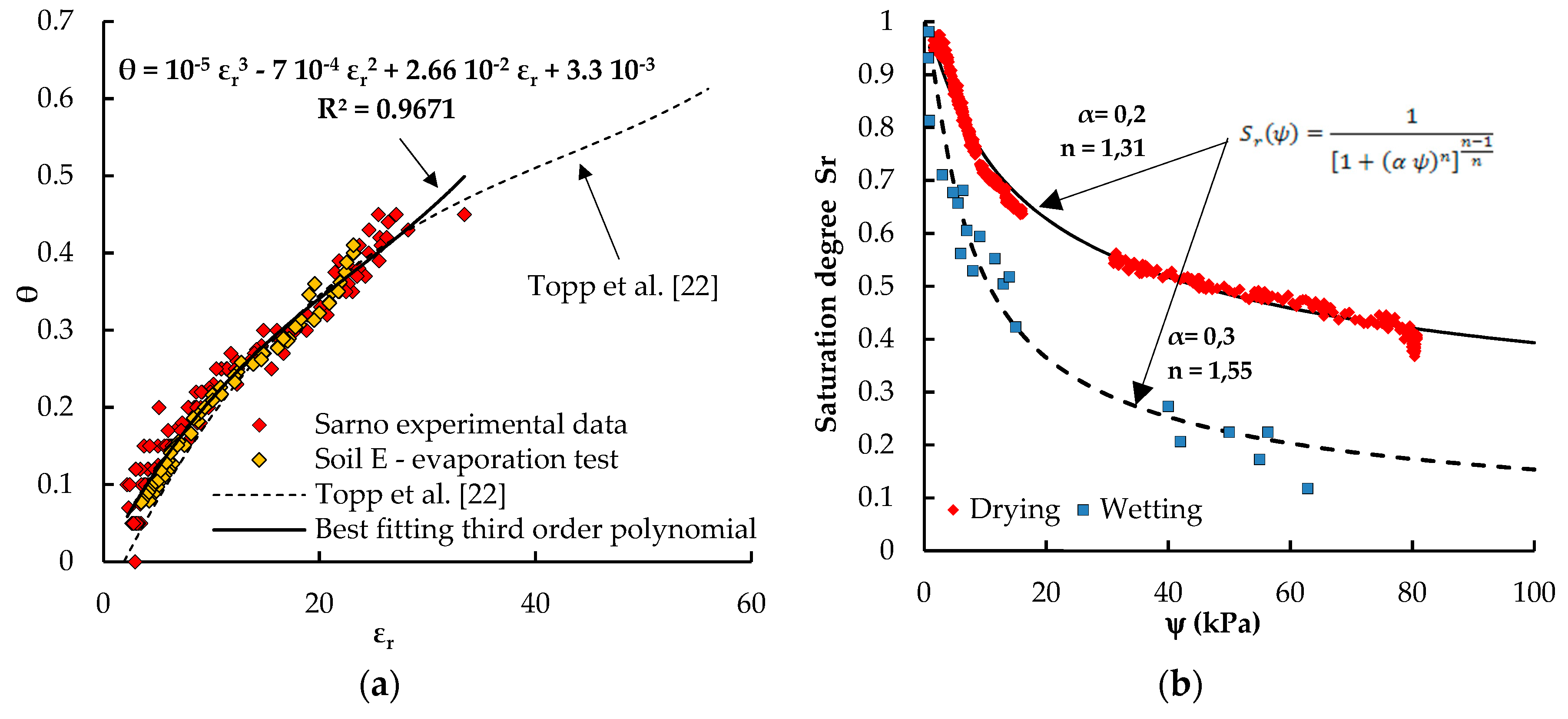 Geosciences 09 00108 g009