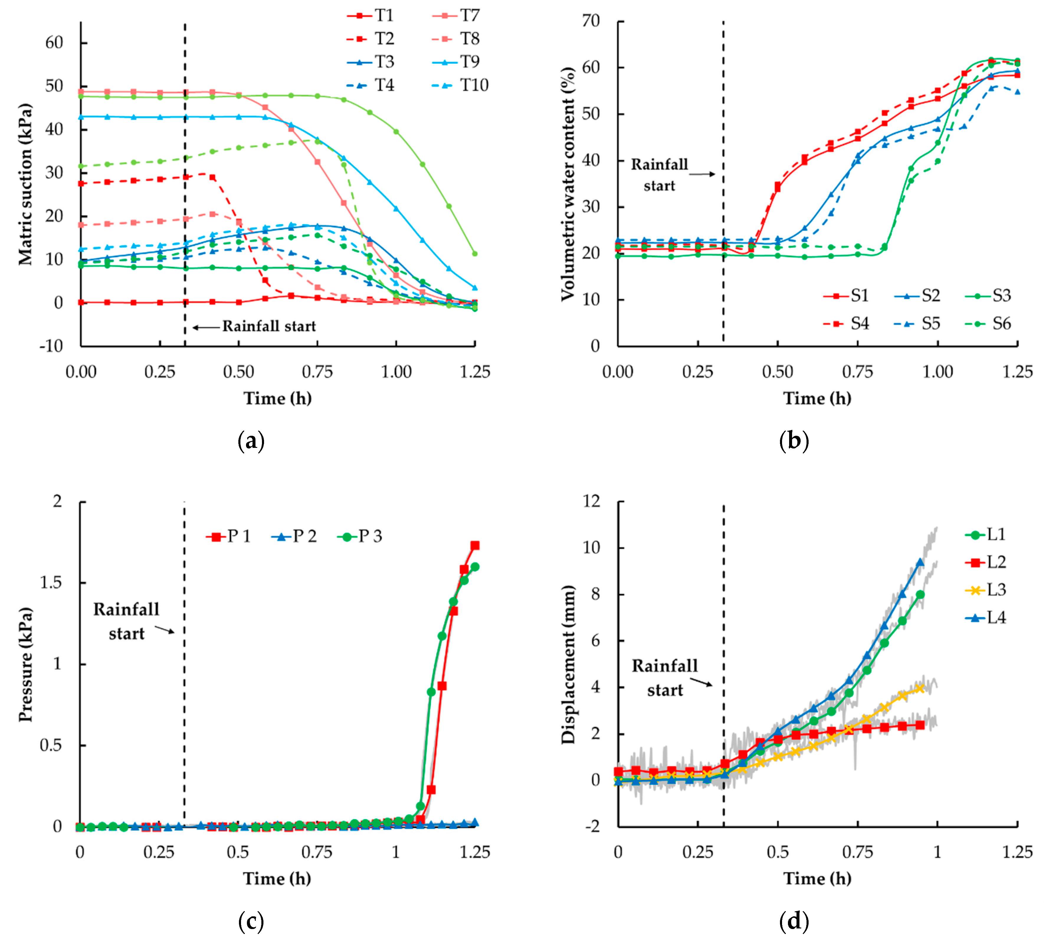 Geosciences 09 00108 g011