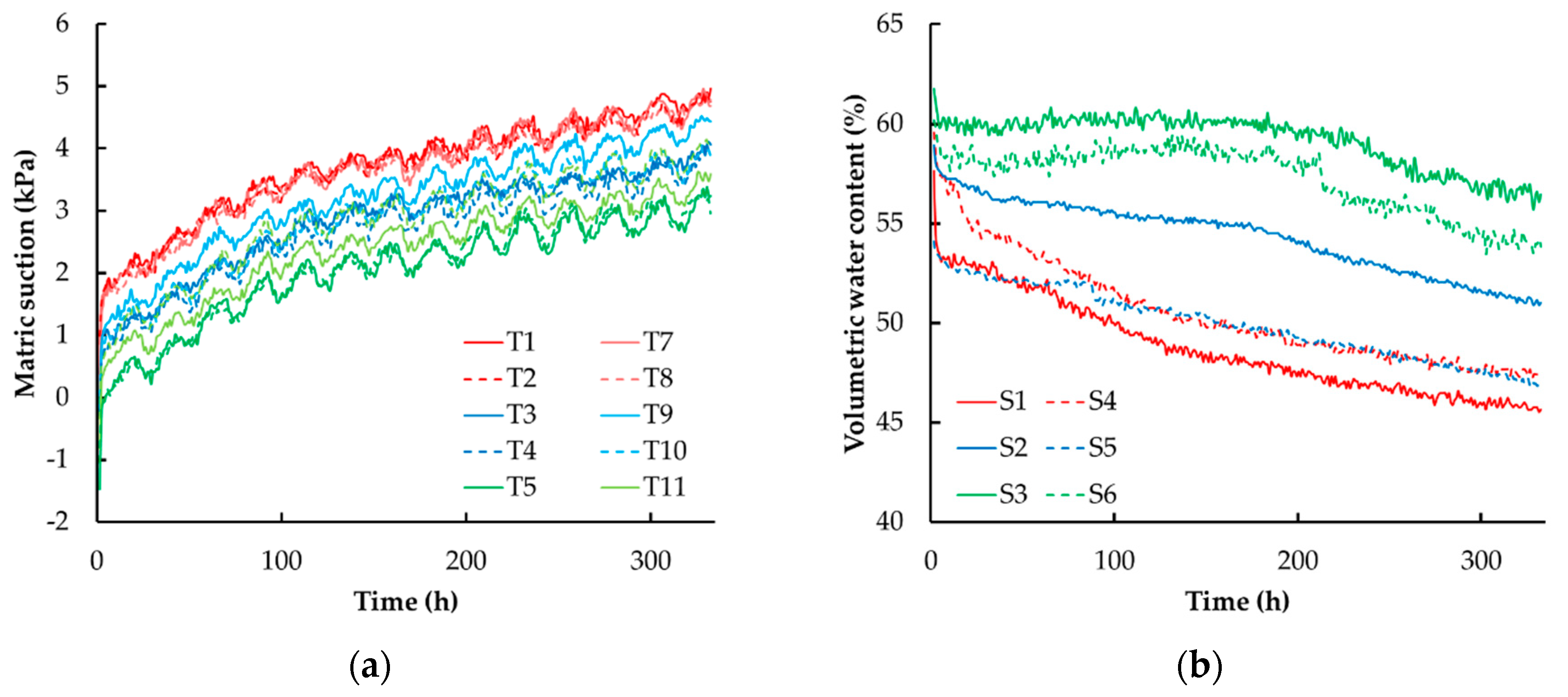 Geosciences 09 00108 g012