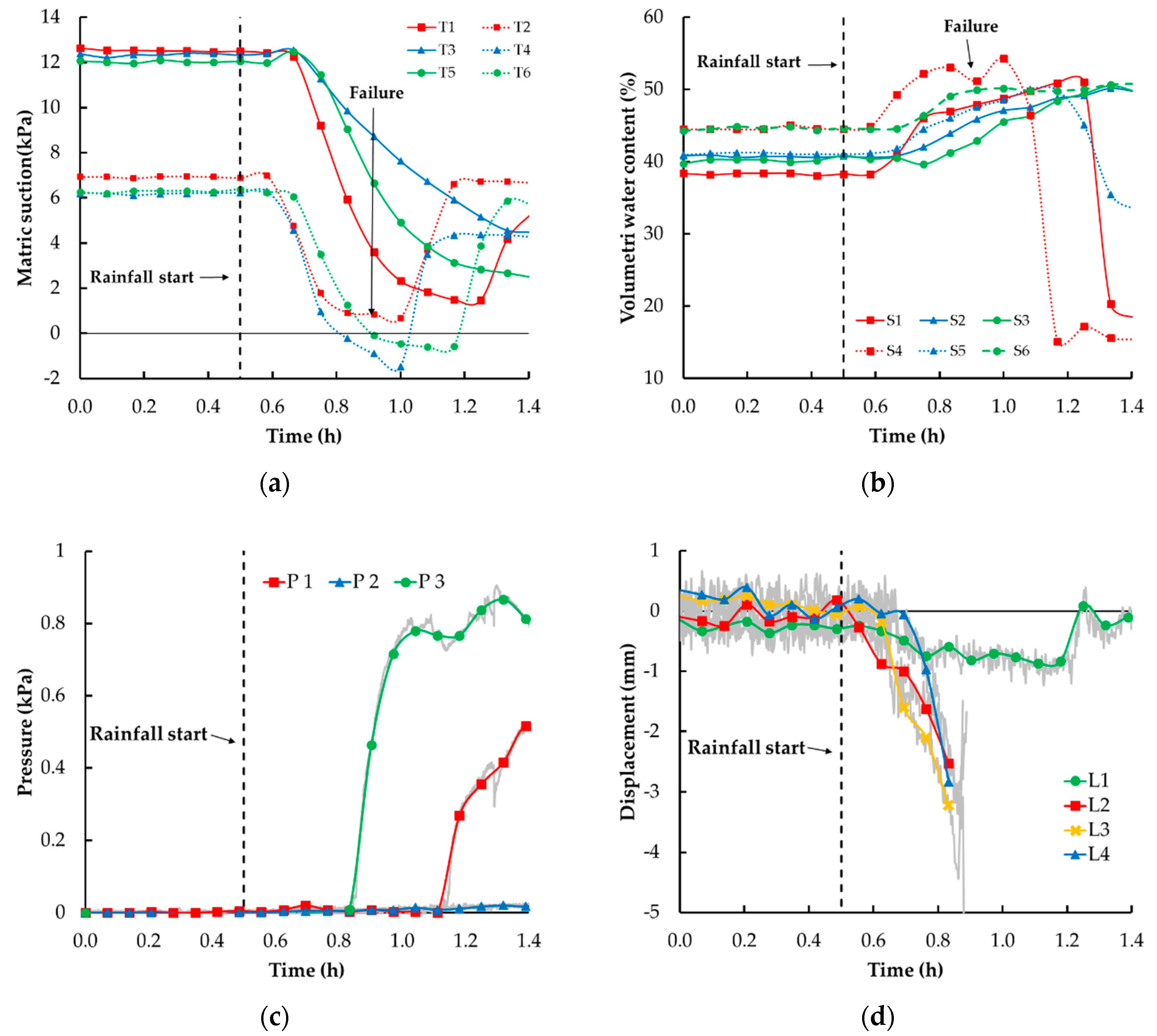 Geosciences 09 00108 g014