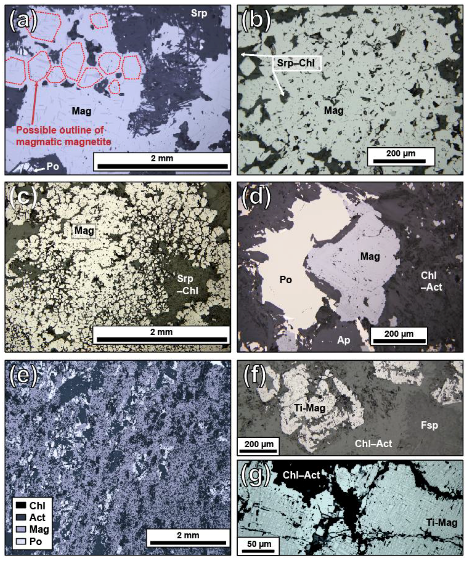 Geosciences 09 00110 g007 Geosciences 09 00110 g007